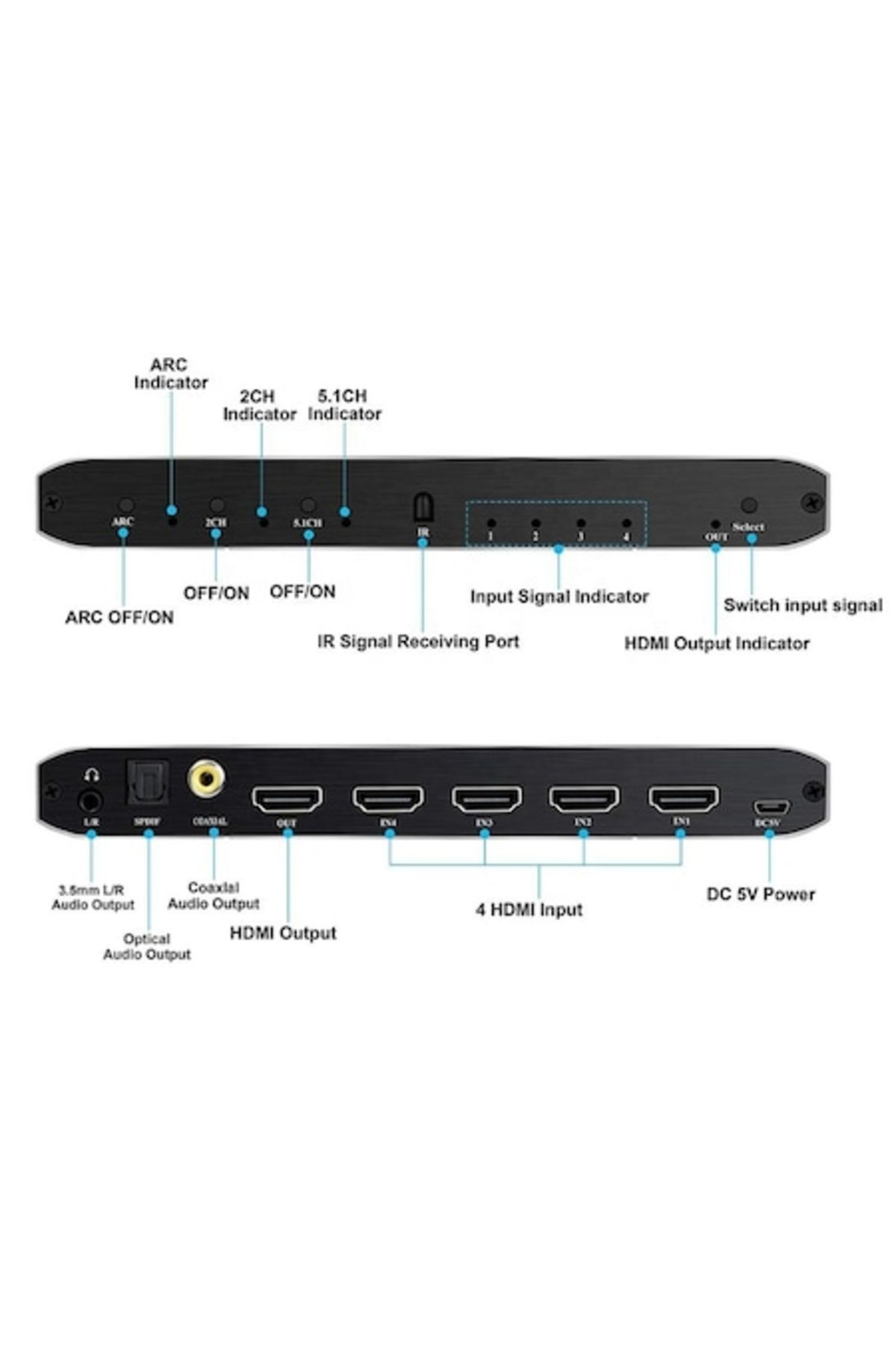 HOPE R-HDMI 2.0 switch, 4 inputs and 1 output, HDCP 2.2, 4K@60Hz, outputs: Toslink, Coaxial, Jack 3.5mm L/R, 3