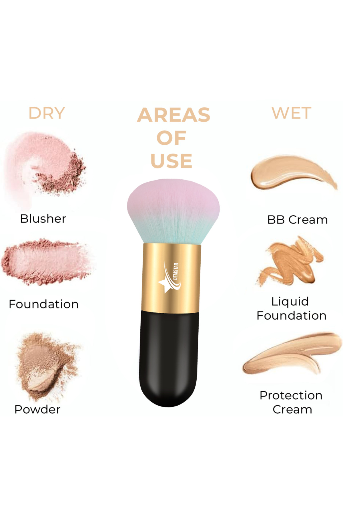 Professional Make-up Luxury Kabuki Fondöten Ve Allık Makyaj Fırçası PS — 31DLX — تصویر 3 از 8