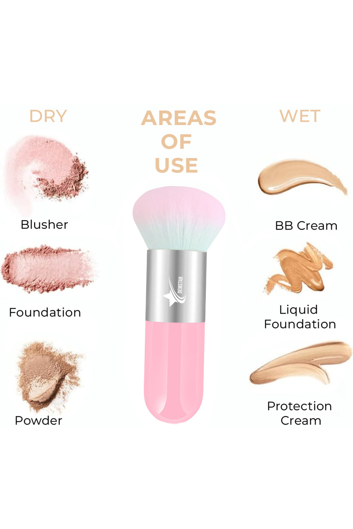 Professional Make-up Luxury Kabuki Fondöten Ve Allık Makyaj Fırçası PS — 16DLX — تصویر 3 از 8