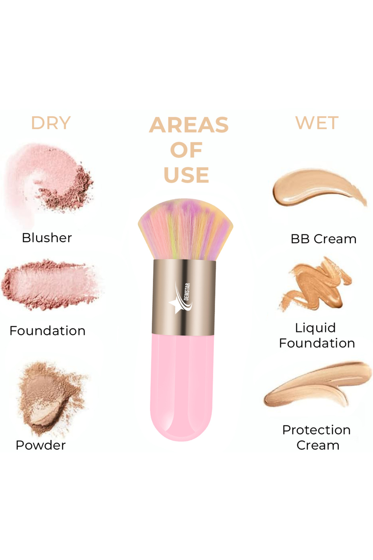 Professional Make-up Luxury Kabuki Fondöten Ve Allık Makyaj Fırçası RS — 18DLX — تصویر 4 از 8