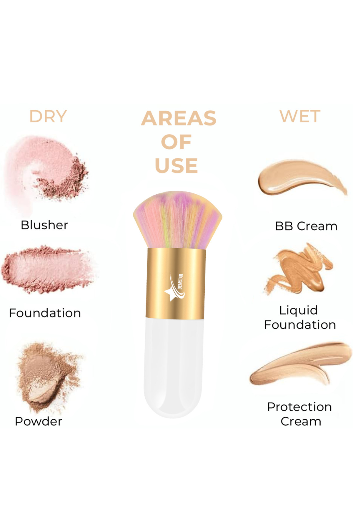 Professional Make-up Luxury Kabuki Fondöten Ve Allık Makyaj Fırçası RS — 46DLX — تصویر 3 از 8