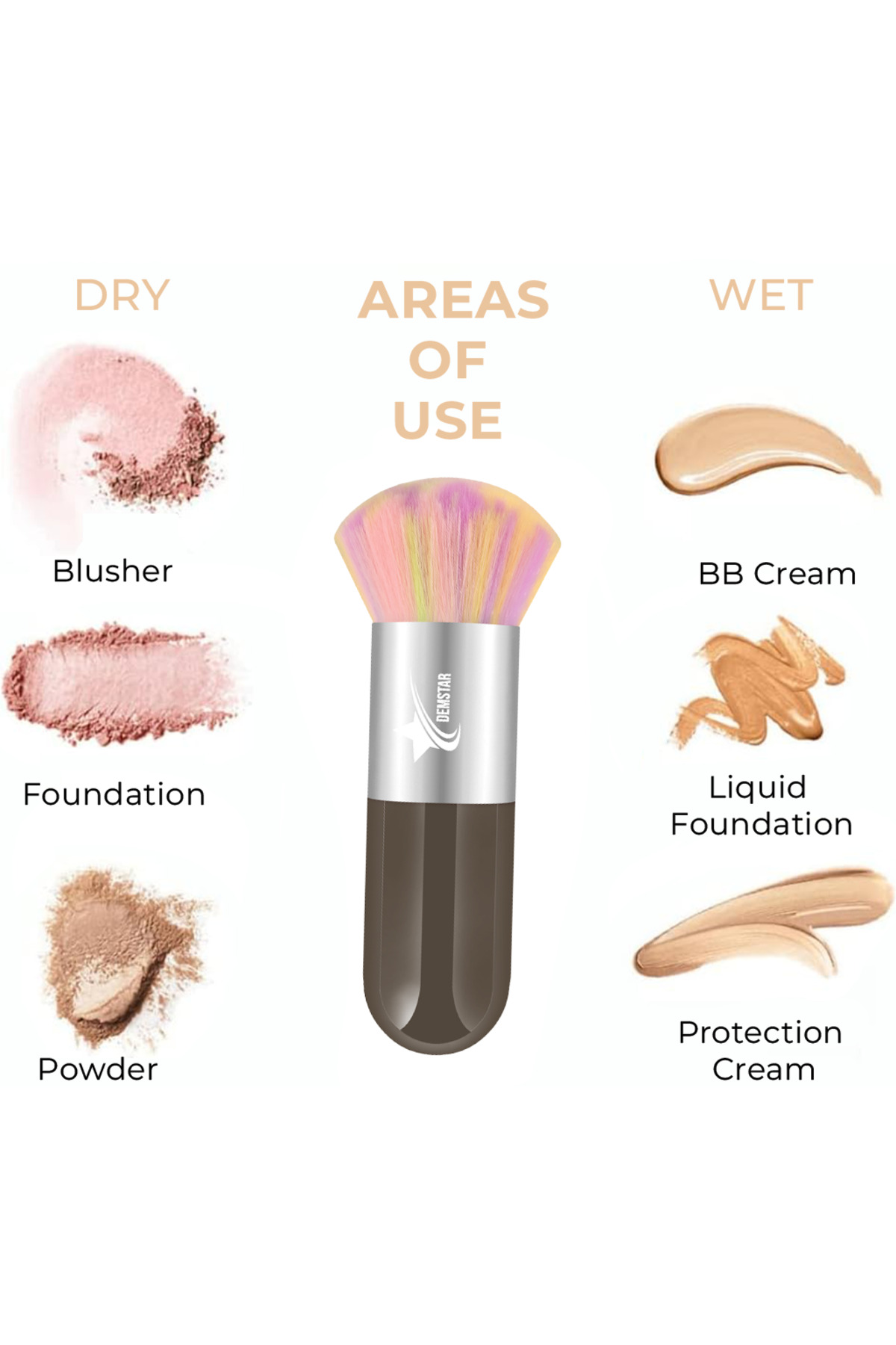 Professional Make-up Luxury Kabuki Fondöten Ve Allık Makyaj Fırçası RS — 41DLX — تصویر 3 از 8