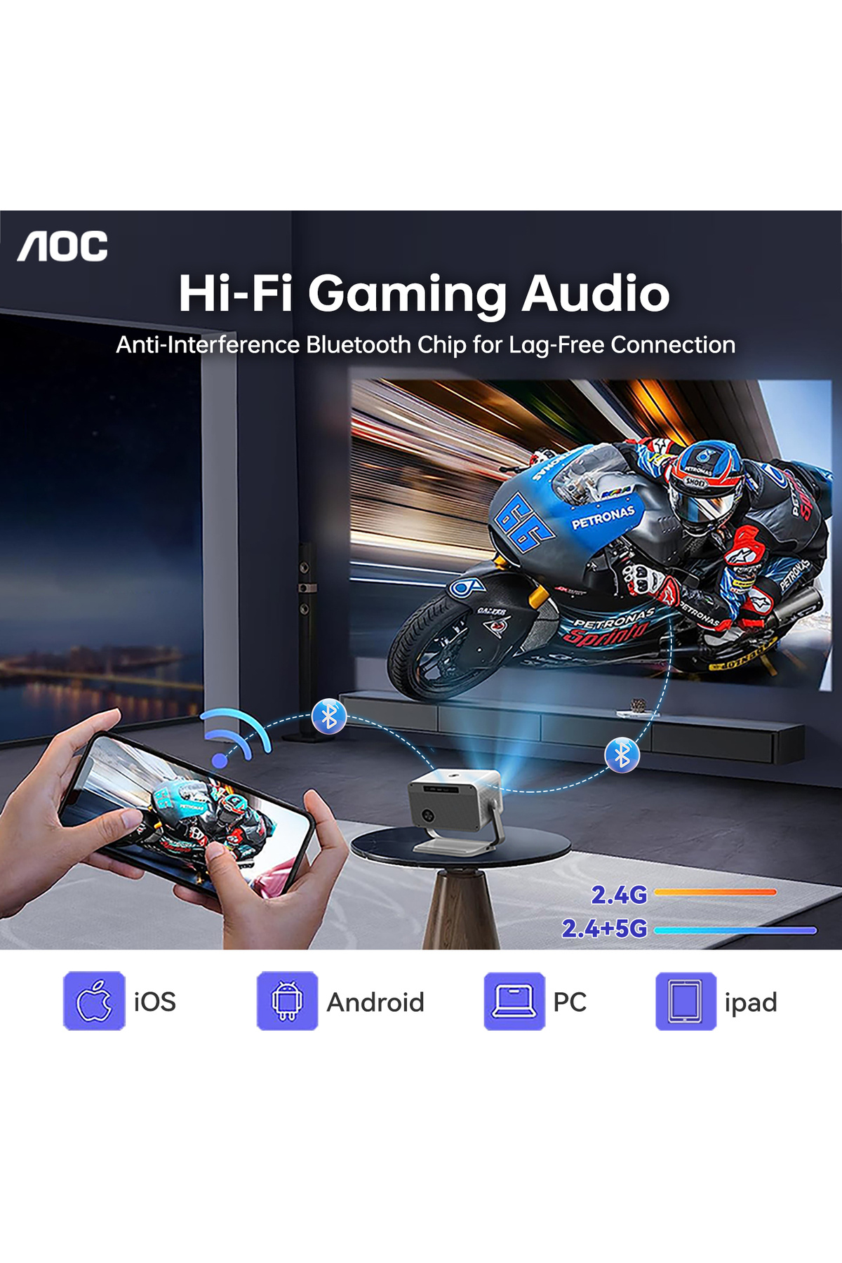 Aoc-Portable Projector 4K Support, 12000 Luemn/Electric Focus/Projector with Wifi and Bluetooth 4