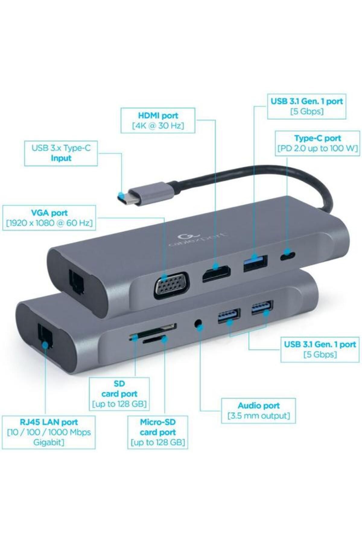 Gembird-Docking station 7-in-1, USB-C x 1, USB-A 3.1 x 3, HDMI x 1, VGA x 1, RJ45 x 1, PD 100 W, SD 3