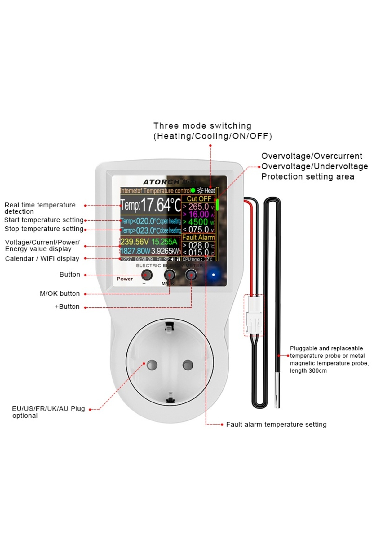 ATORCH-Smart socket and smart temperature and energy consumption controller S1BWT, WiFi, Bluetooth, 6