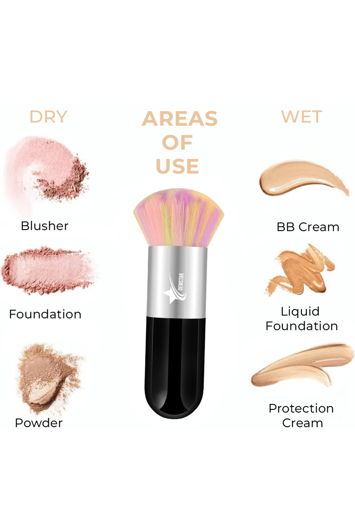 Professional Make-up Luxury Kabuki Fondöten Ve Allık Makyaj Fırçası RS — 35DLX — تصویر 3 از 8