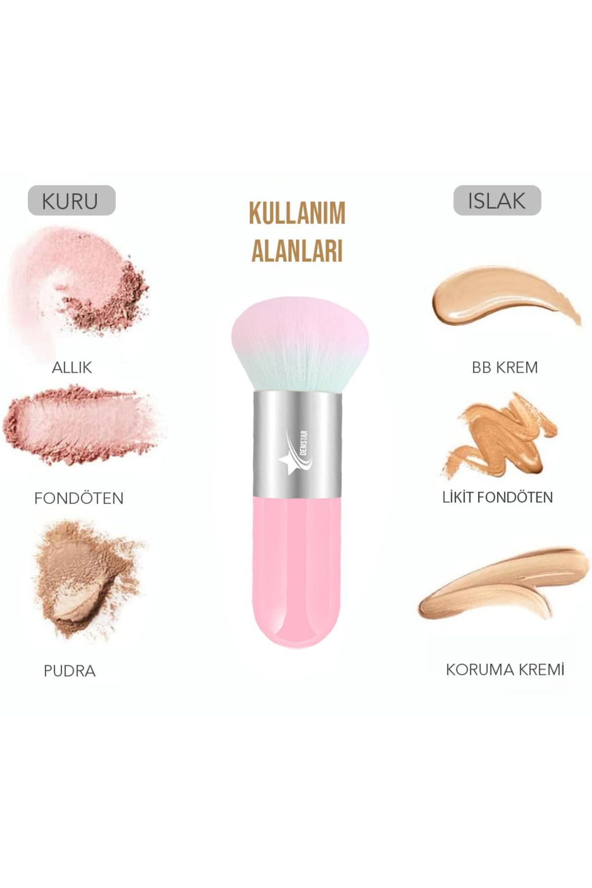 Professional Make-up Luxury Kabuki Fondöten Ve Allık Makyaj Fırçası PS — 16DLX — تصویر 2 از 8