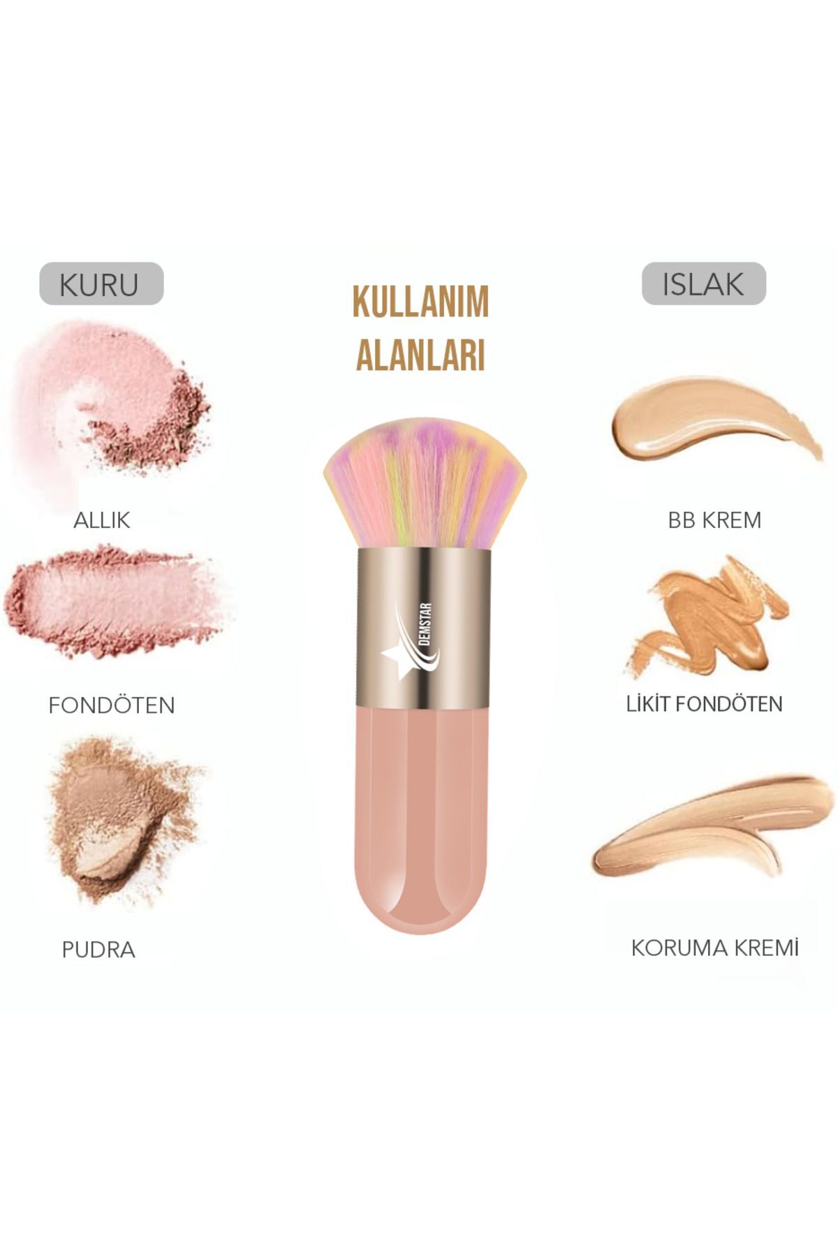 Professional Make-up Luxury Kabuki Fondöten Ve Allık Makyaj Fırçası RS — 36DLX — تصویر 2 از 8