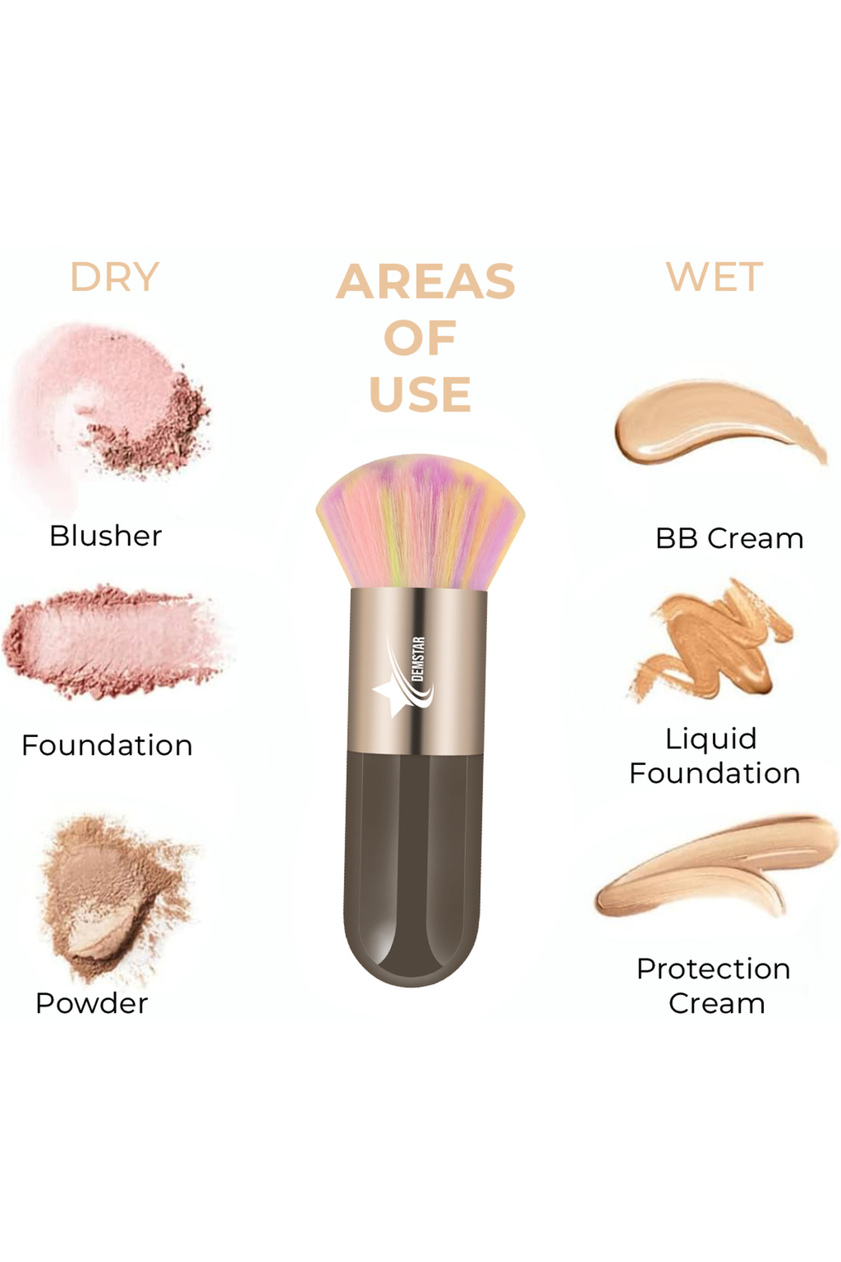 Professional Make-up Luxury Kabuki Fondöten Ve Allık Makyaj Fırçası RS — 39DLX — تصویر 3 از 8