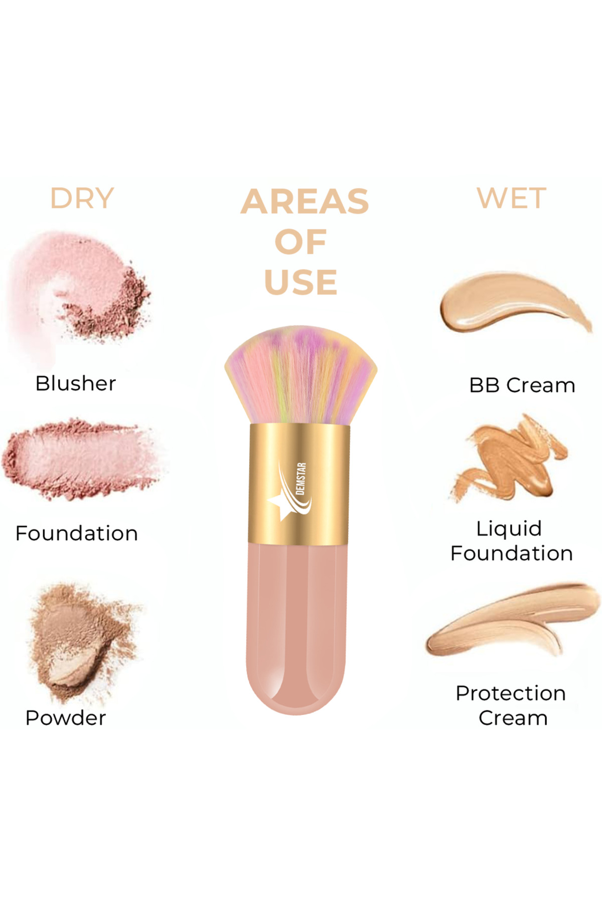 Professional Make-up Luxury Kabuki Fondöten Ve Allık Makyaj Fırçası RS — 37DLX — تصویر 3 از 8