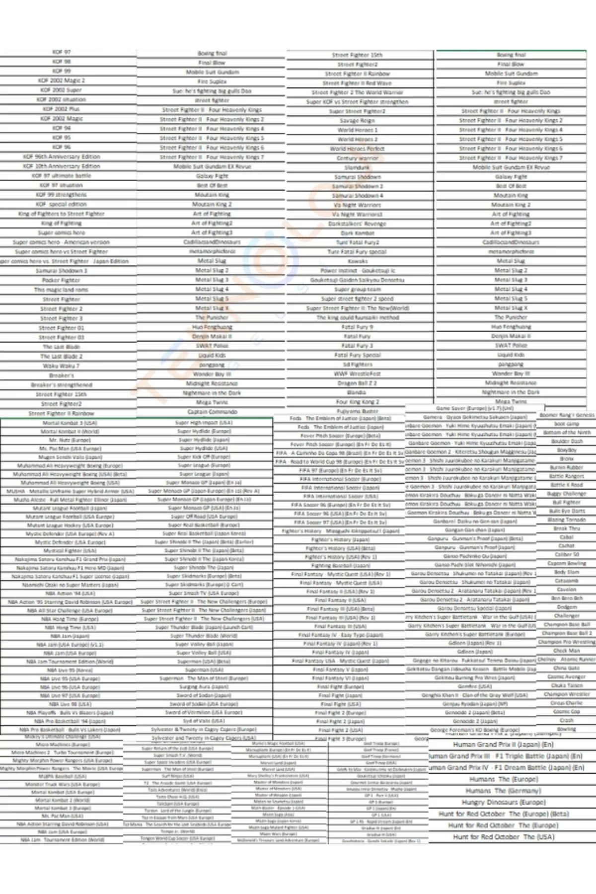esplendor M21 64GB IPS HDMİ TV 20000+ Oyunlu Retro Arcade Atari PSP/PS1/Fıfa Gta Mario Games Oyun Konsolu fotoğrafı 4 (önizleme)