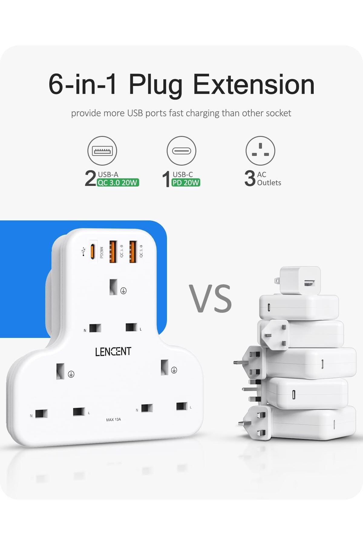 LENCENT-Multi Plug Extension, 3 Way 3 Plugs Socket adapter, 6-in-1 Cube Electrical Extender Outlet A 3