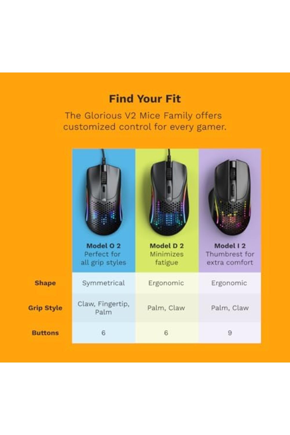 Glorious-Gaming Wired Mouse D2 RGB Super Light Weight 58g Optical Sensor 26K DPI 6 Programmable Buttons 80M C 8