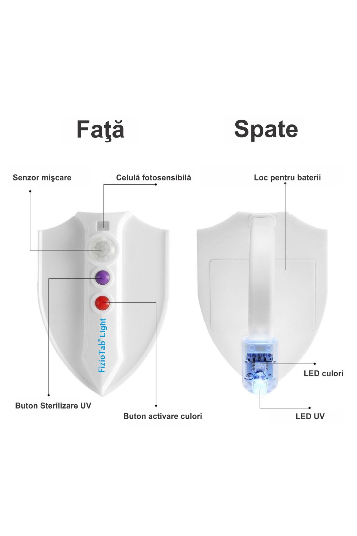 FizioTab-UV LED WC lamp with sterilization function, Light, motion sensor, batteries included 4