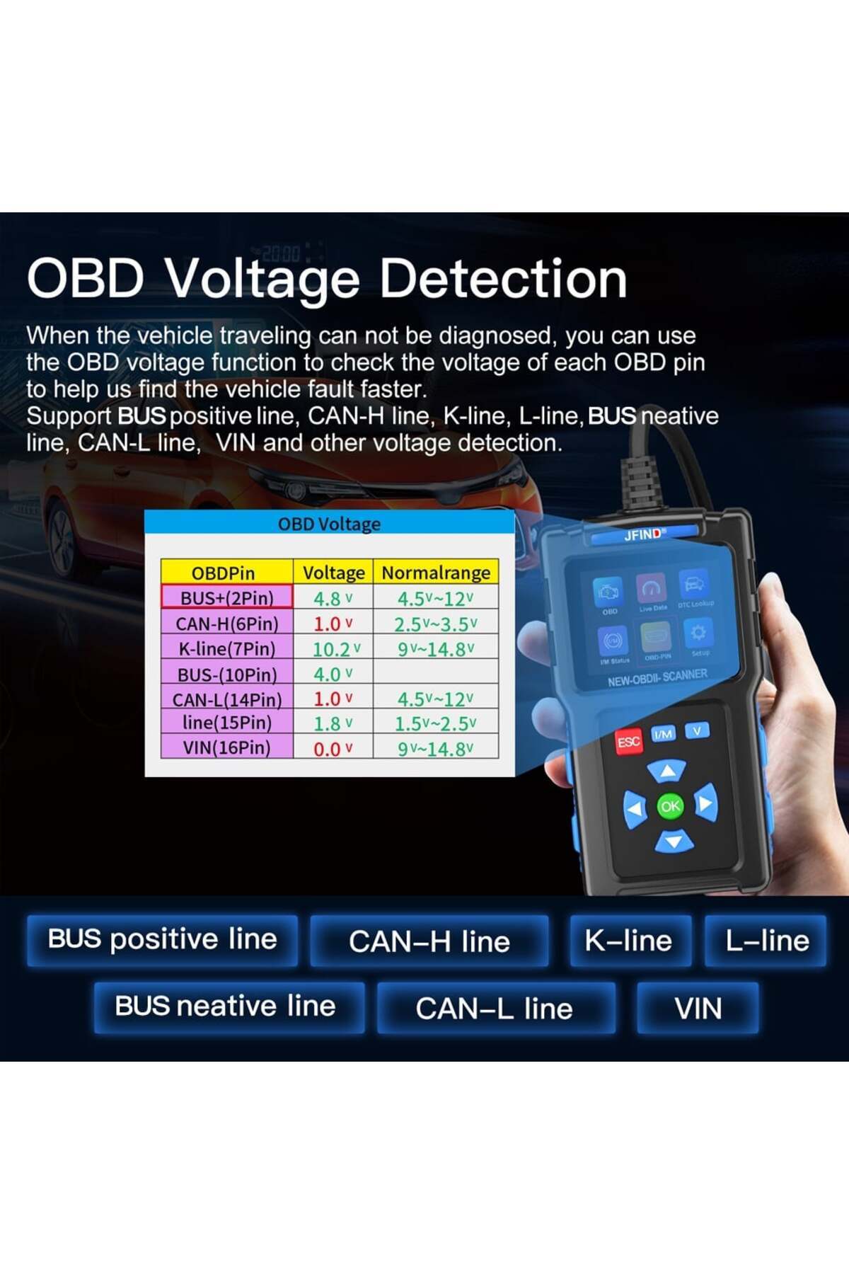 JFIND-JF700 Universal OBD2 Scanner, Engine Trouble Code Reader, CAN Diagnostic Tool for All OBDII 7