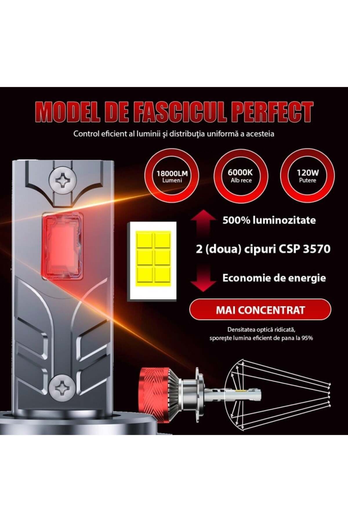 TECHSTAR-Set de 2 becuri Techstar® P14, H13, 120W, 18000 lumeni, 6000K, 12-24V, unghi de fascicul 360°, CSP 3570, Canbus, 11