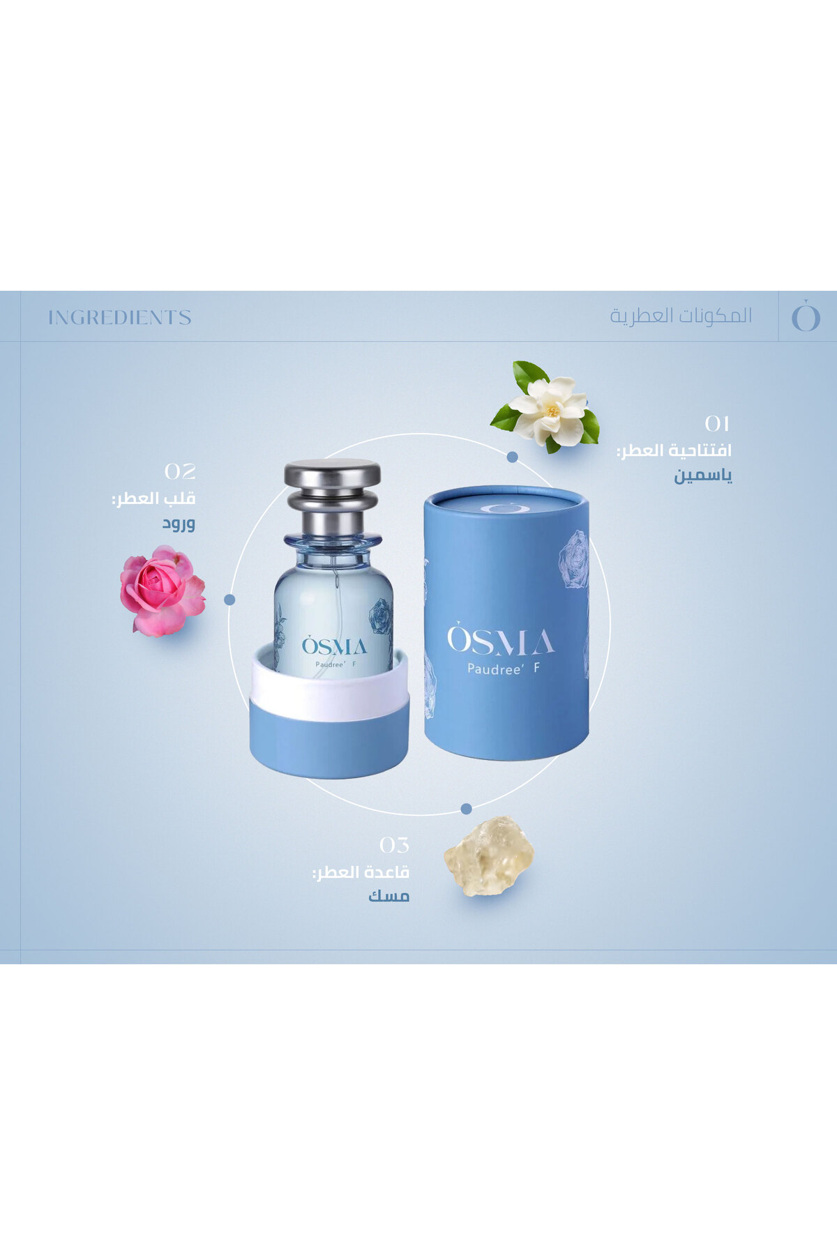 عطر بودري اف ورود ومسك هويتك العطرة / 75مل