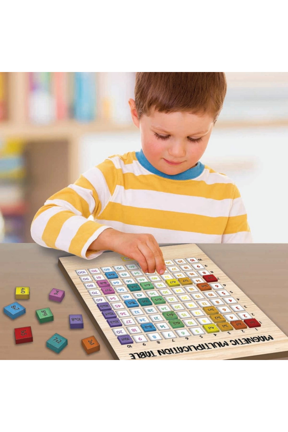 جدول ضرب مغناطیسی نسِی‌ورلد