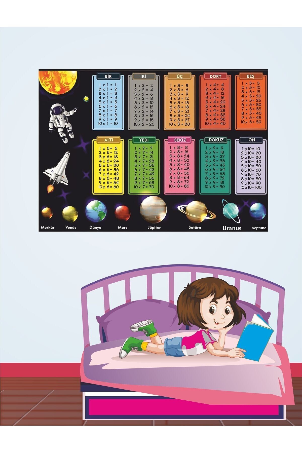 Göktuğ Hediyelik-Educational Planets and Multiplication Table Set 2