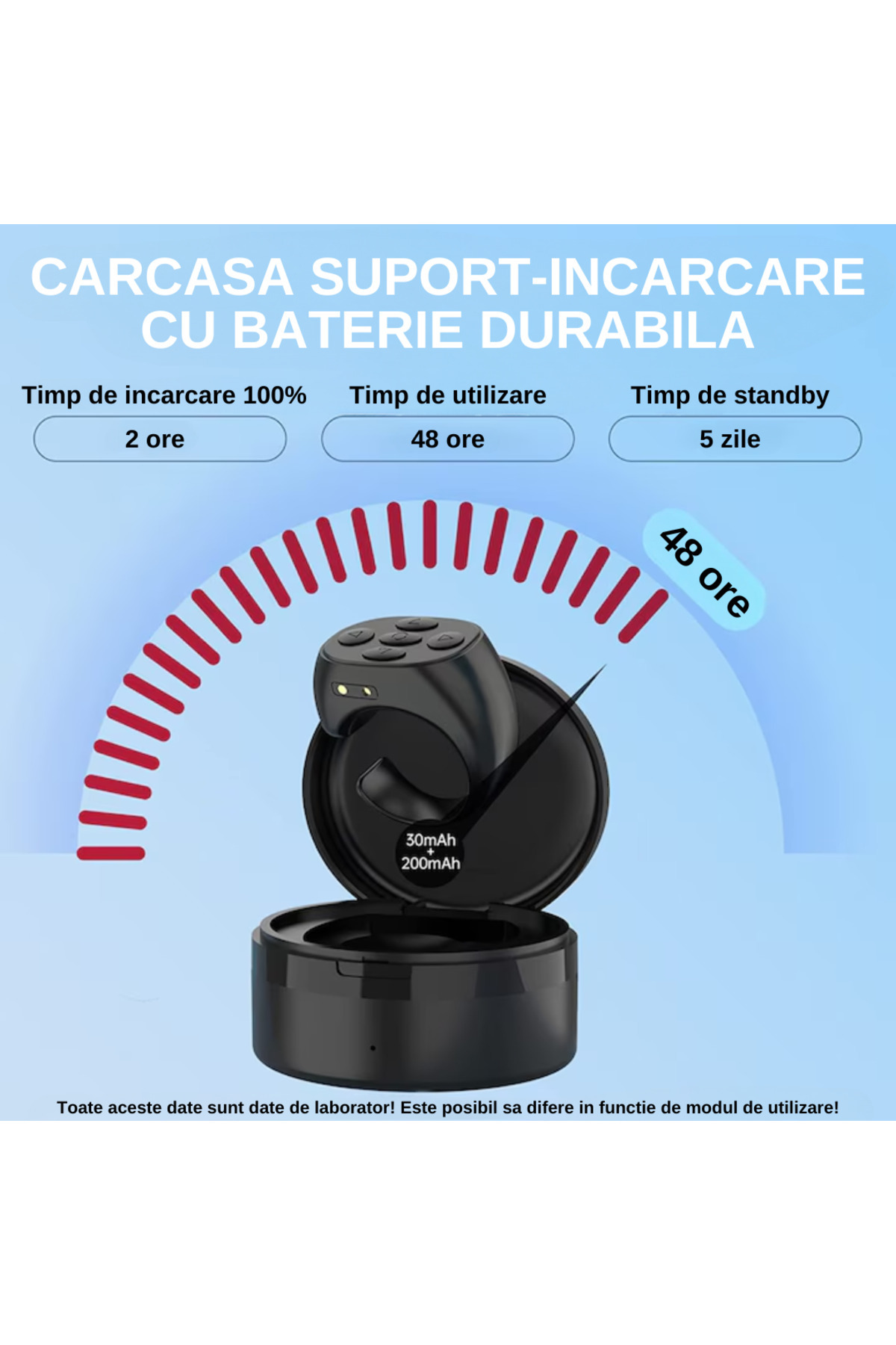Inteliced-Multifunctional Remote Control Ring with Charging Station Black, Inteliced®, Compatible Android iOS 5