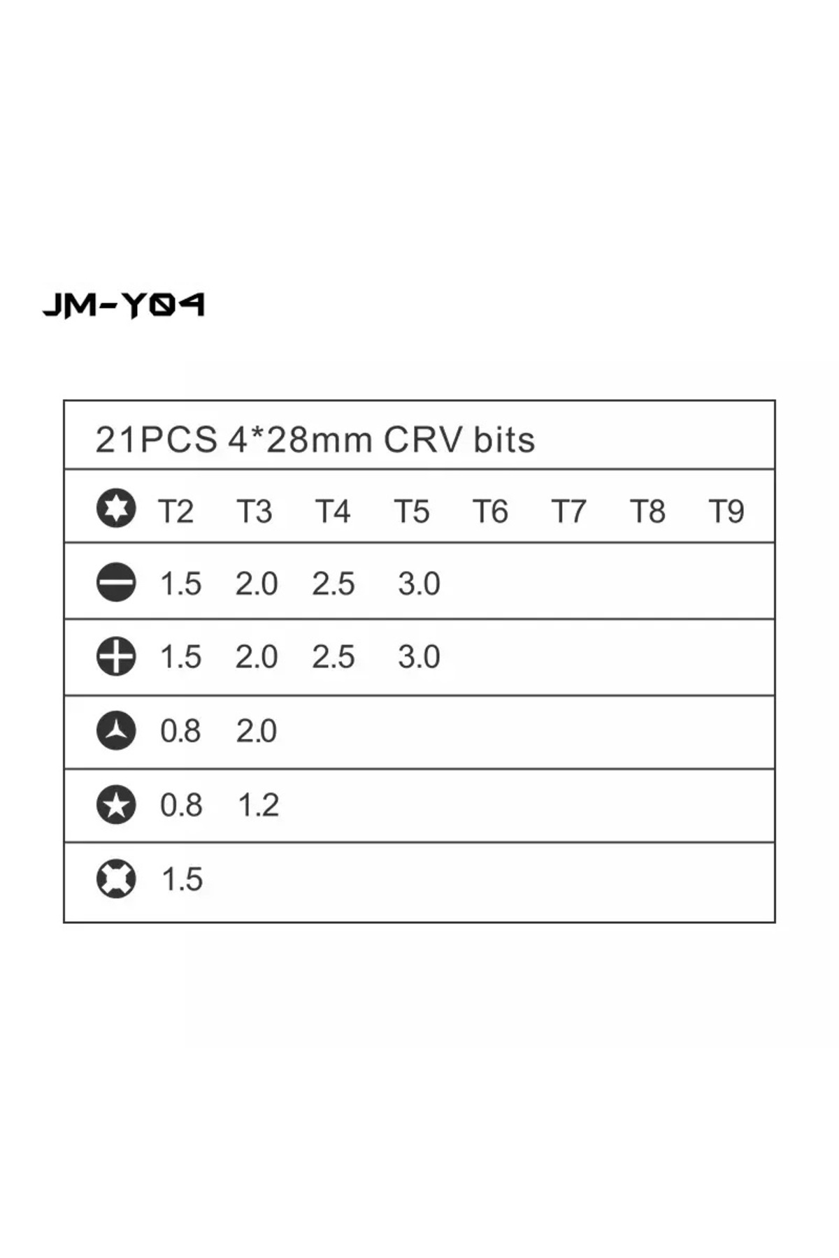 Jakemy-مجموعة مفكات براغي كهربائية دقيقة JM-Y04، 25 في 1، وضع مزدوج، متعددة الوظائف 5