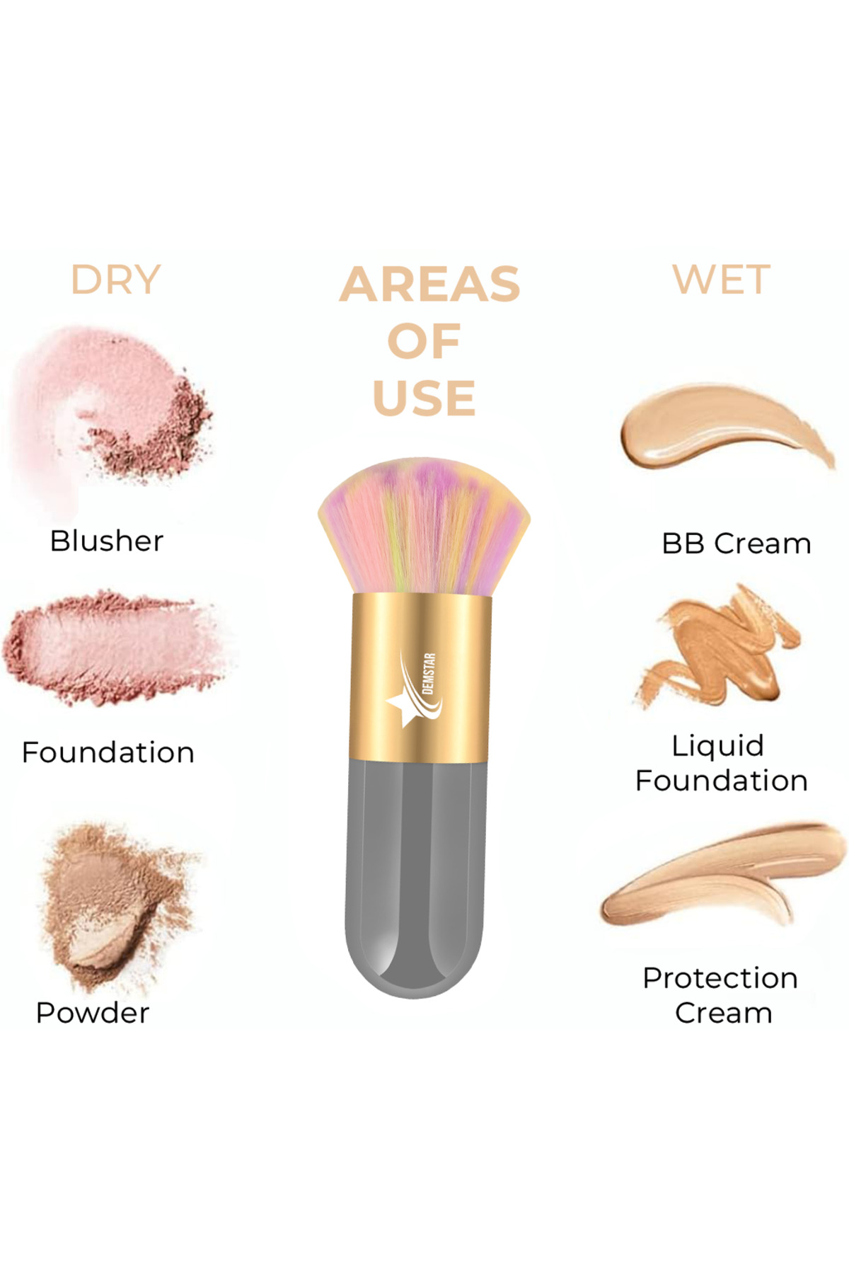 Professional Make-up Luxury Kabuki Fondöten Ve Allık Makyaj Fırçası RS — 25DLX — تصویر 3 از 8