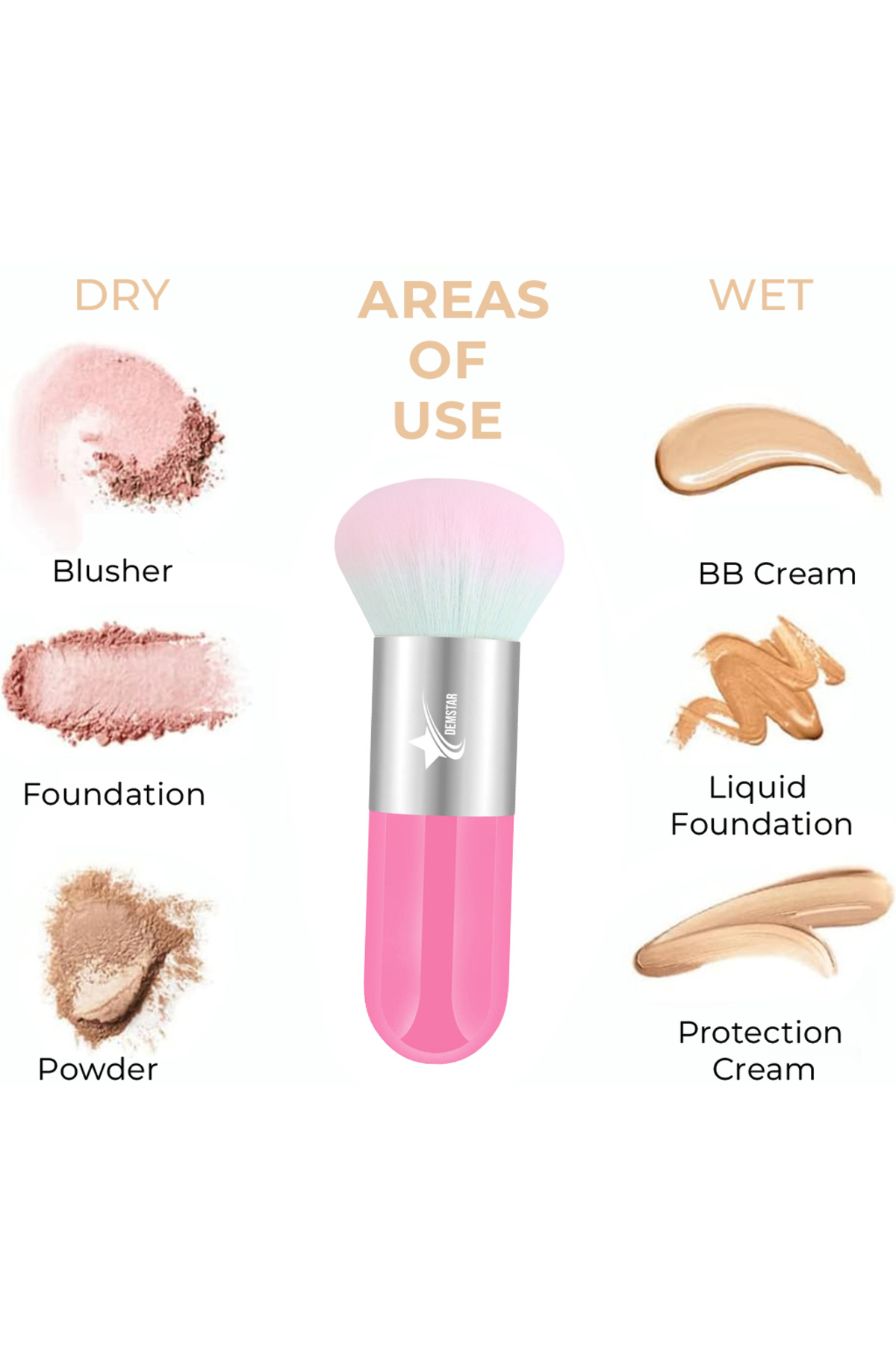 Professional Make-up Luxury Kabuki Fondöten Ve Allık Makyaj Fırçası PS — 17DLX — تصویر 3 از 8
