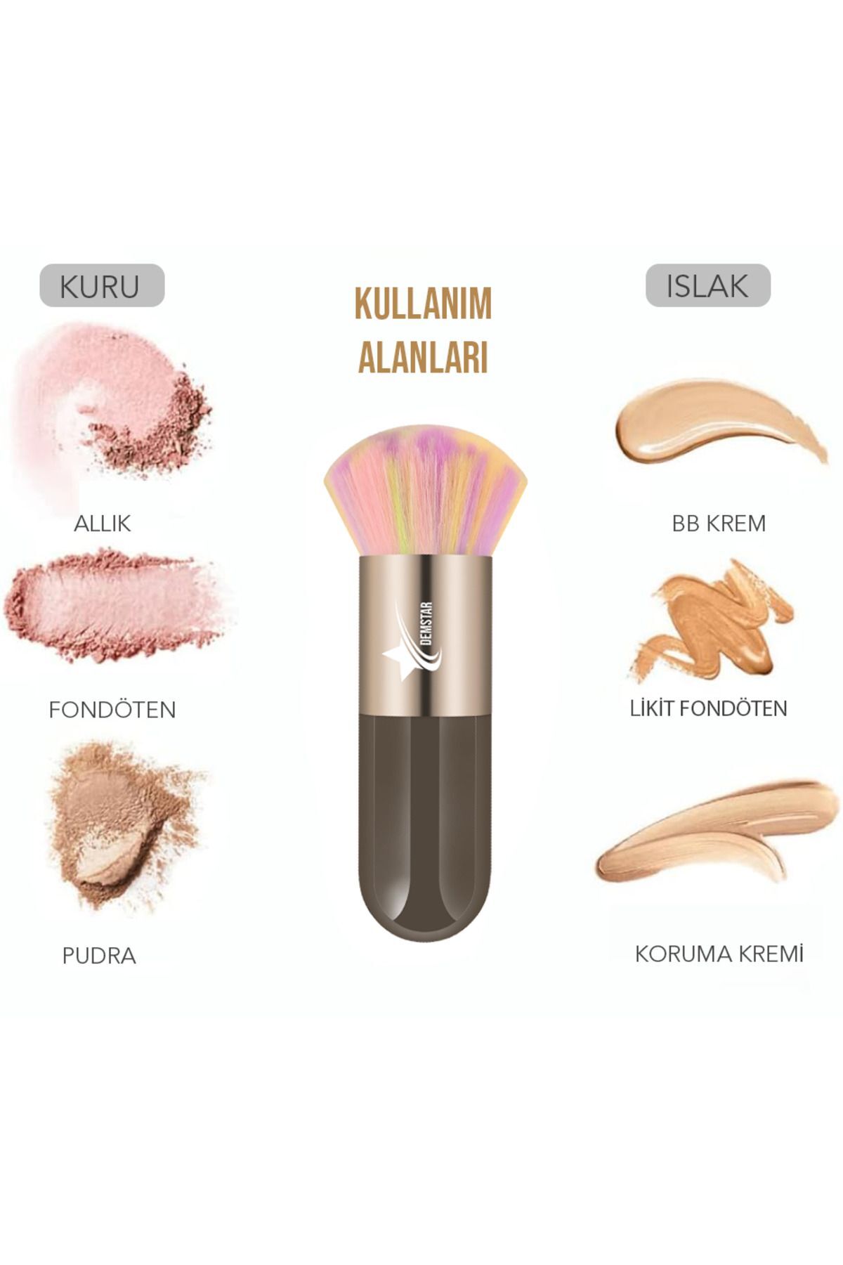 Professional Make-up Luxury Kabuki Fondöten Ve Allık Makyaj Fırçası RS — 39DLX — تصویر 2 از 8