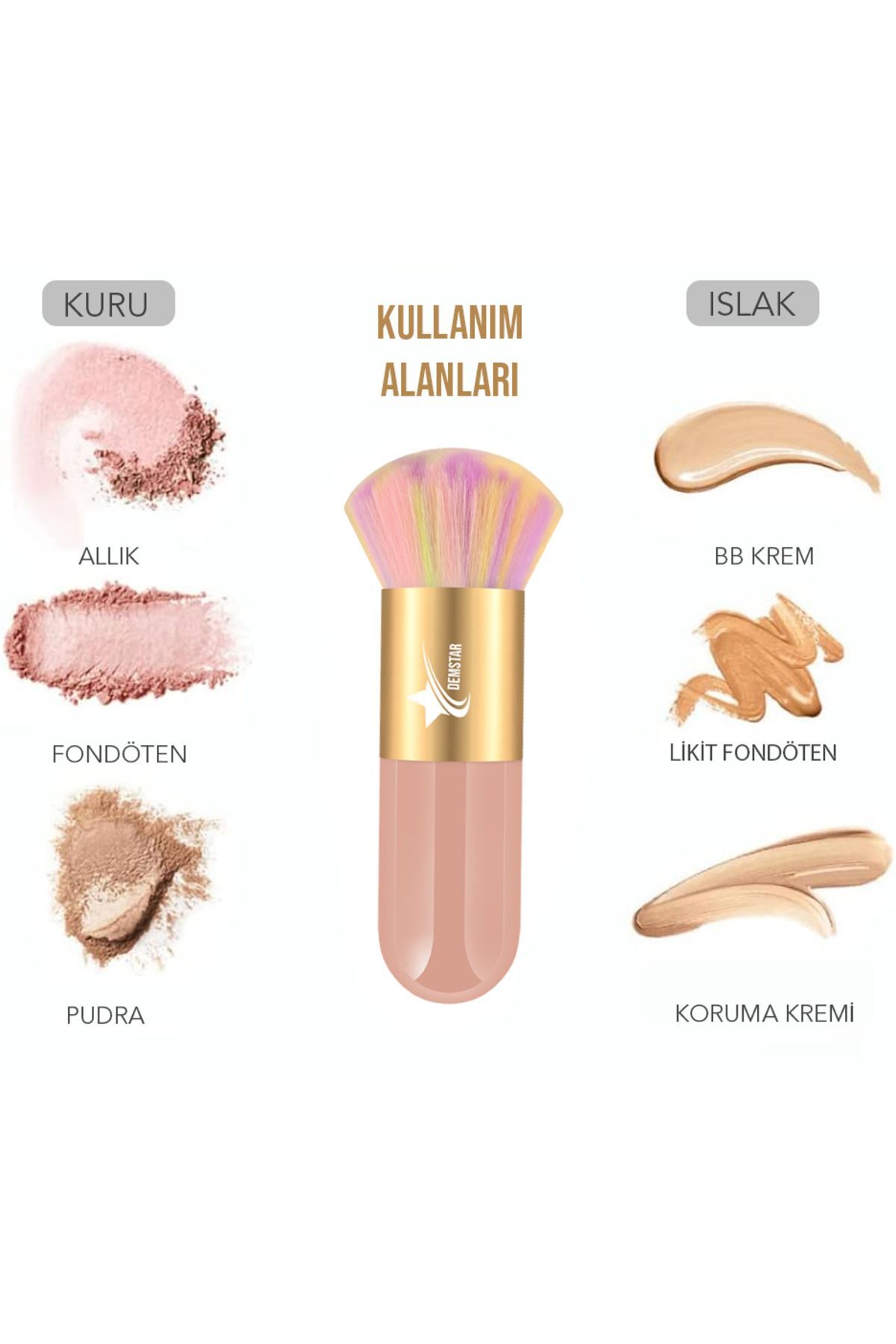 Professional Make-up Luxury Kabuki Fondöten Ve Allık Makyaj Fırçası RS — 37DLX — تصویر 2 از 8