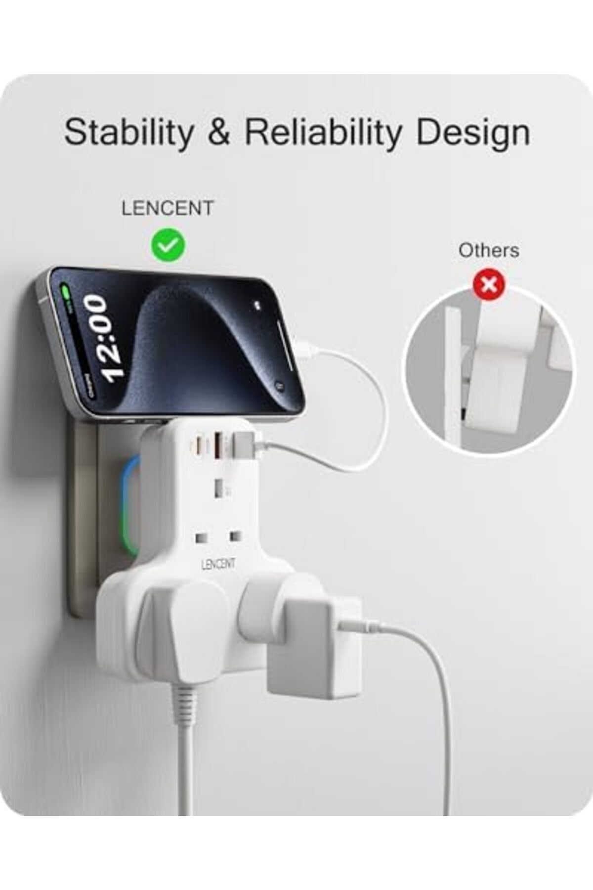LENCENT-Multi Plug Extension, 3 Way 3 Plugs Socket adapter, 6-in-1 Cube Electrical Extender Outlet A 8