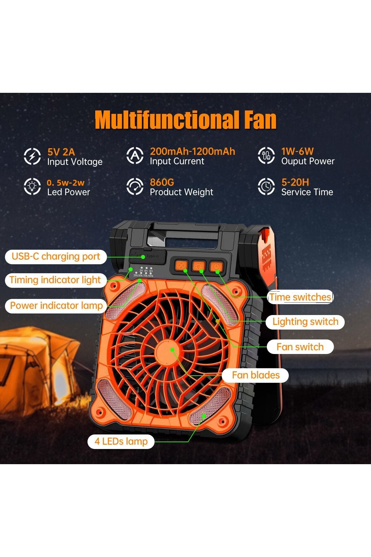Choice-Portable Solar Fan Rechargeable Solar Powered Camping Fan 4 Speed 4 Timers and Quiet with LED Lan... 3