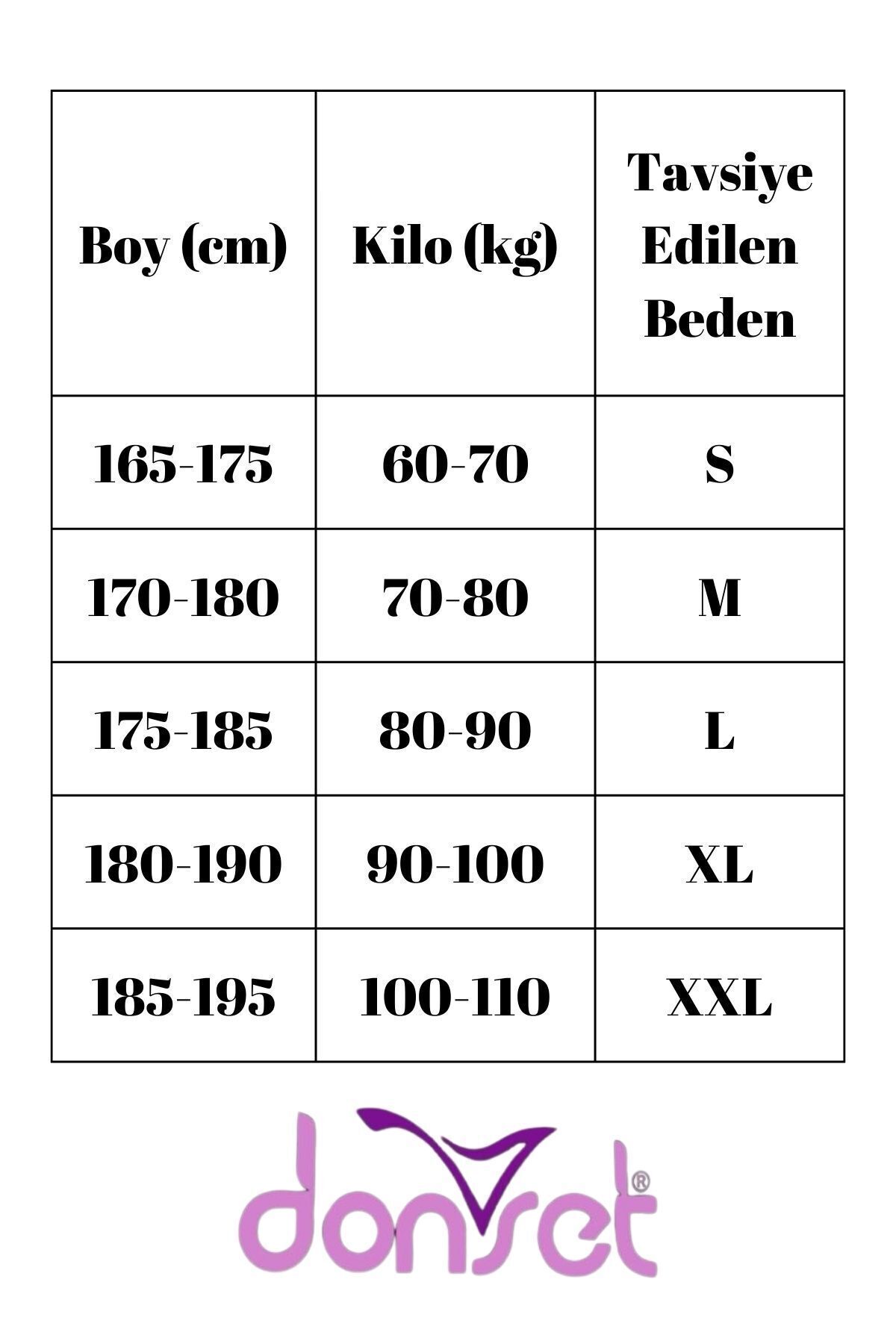 donset  Erkek Desenli pamuklu Esnek Boxer - 5'Li Özel PAKET - Görsel 3