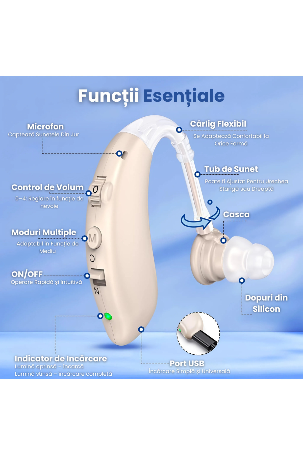 Vala Tech-Aparat Auditiv Vala Tech®️, 100H Autonomie, Amplificare 130dB, Reducere Zgomot, 4 Trepte Volum, 4 2