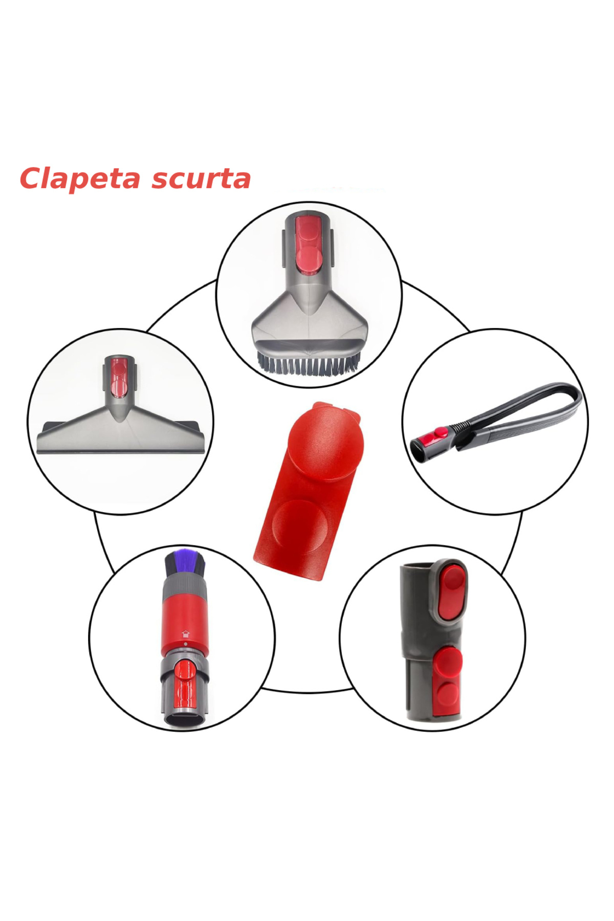 PAA-home-Set of 2 quick release flaps/buttons compatible with Dyson V7 V8 V10 V11 V12 V15 2