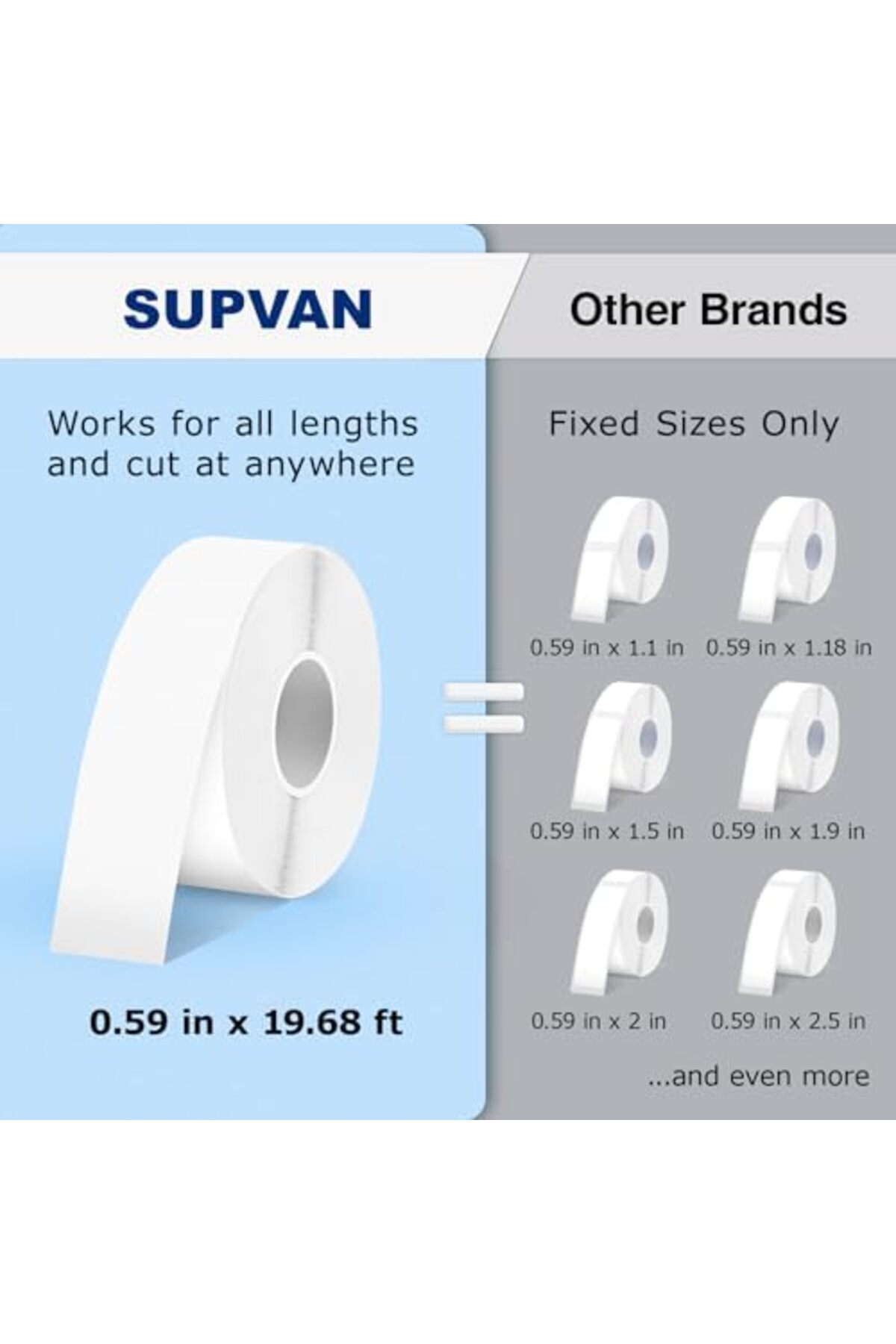 SUPVAN-E10 Bluetooth Label Maker Machine with Continuous Waterproof Label, Portable Inkless Label Pr 8