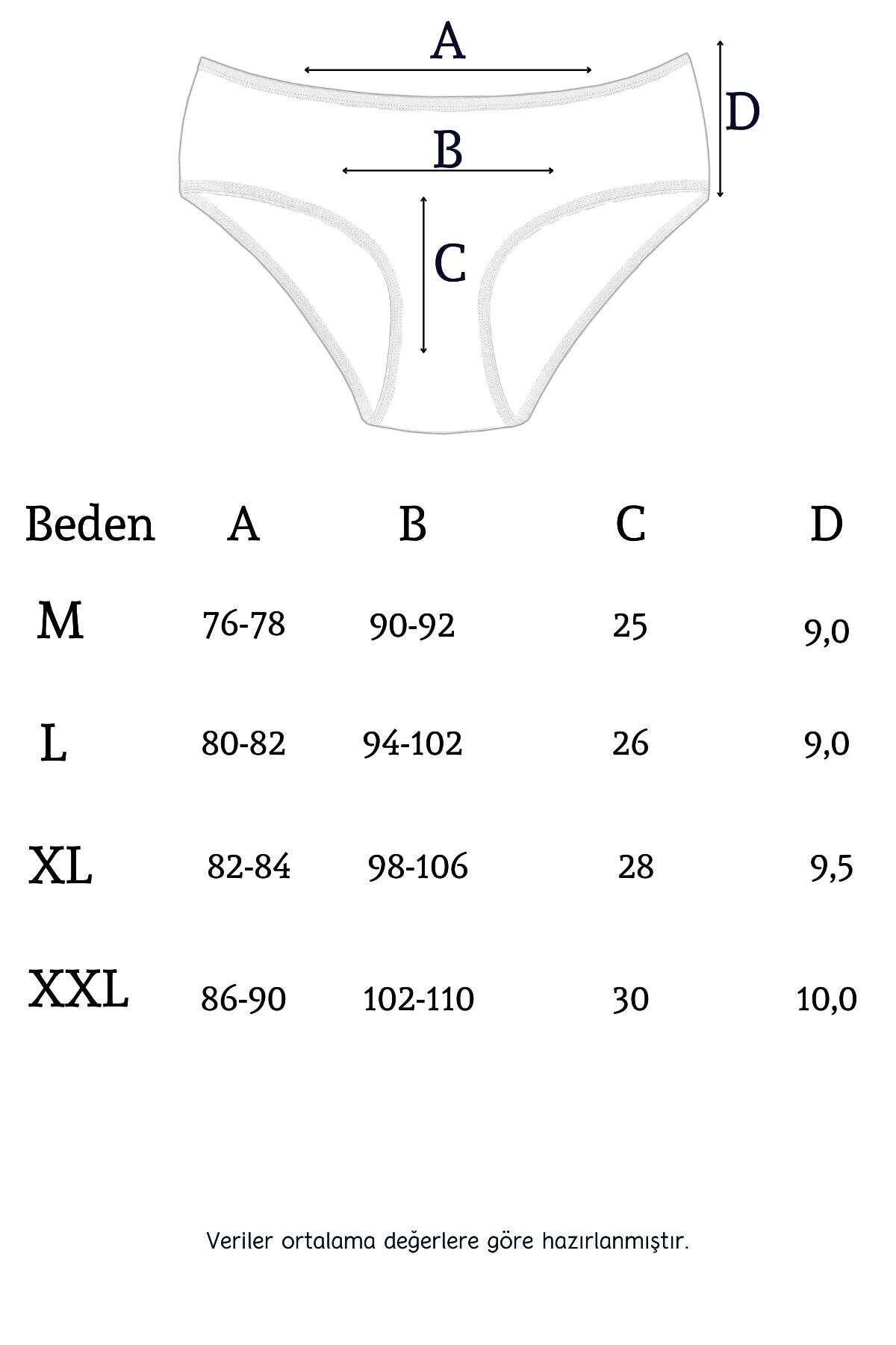 Newlilla 1506 Heart 100% Cotton Pack of 10 Women's Bato Panties