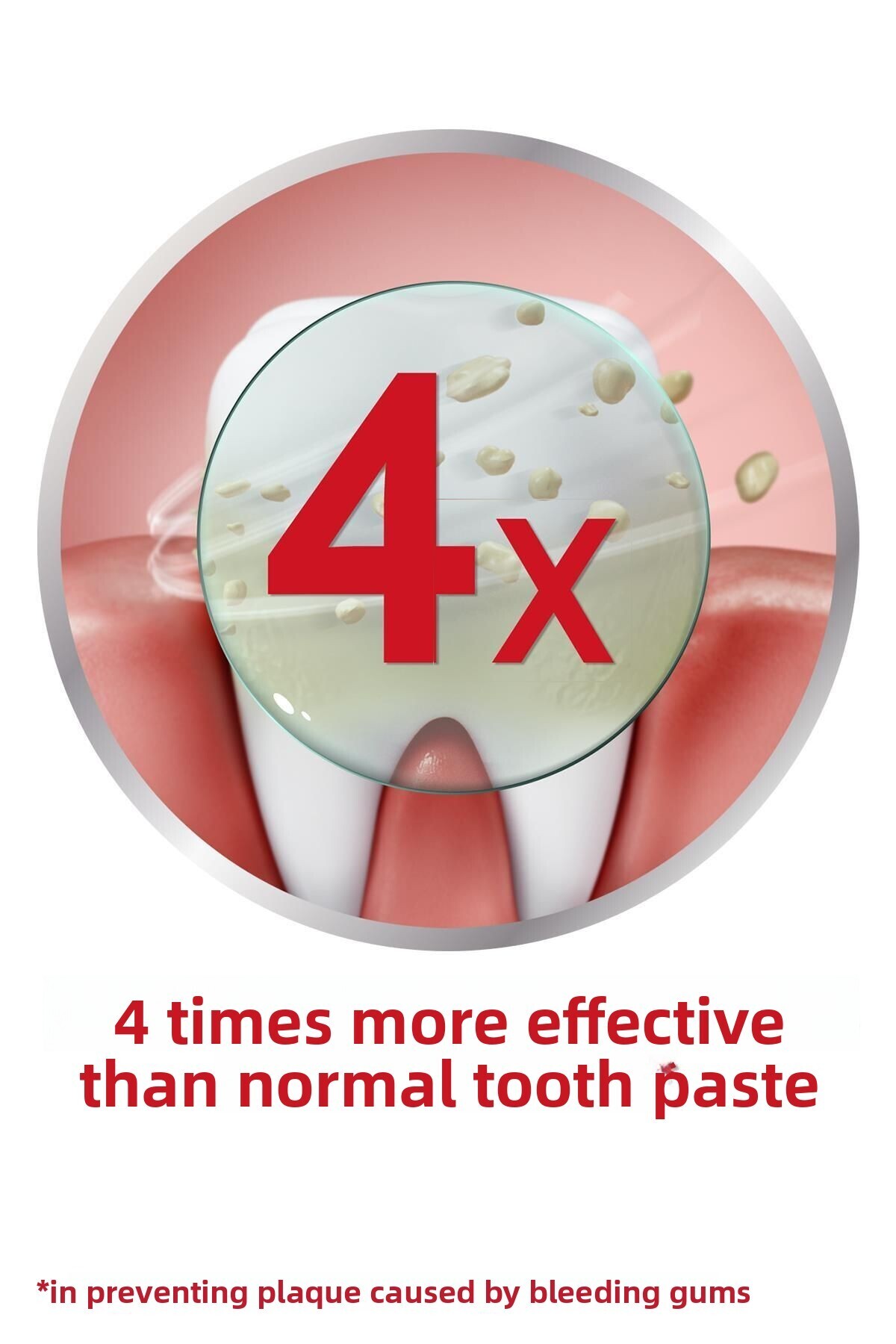 Parodontax-2 Toothpaste in 85 ml Size 2