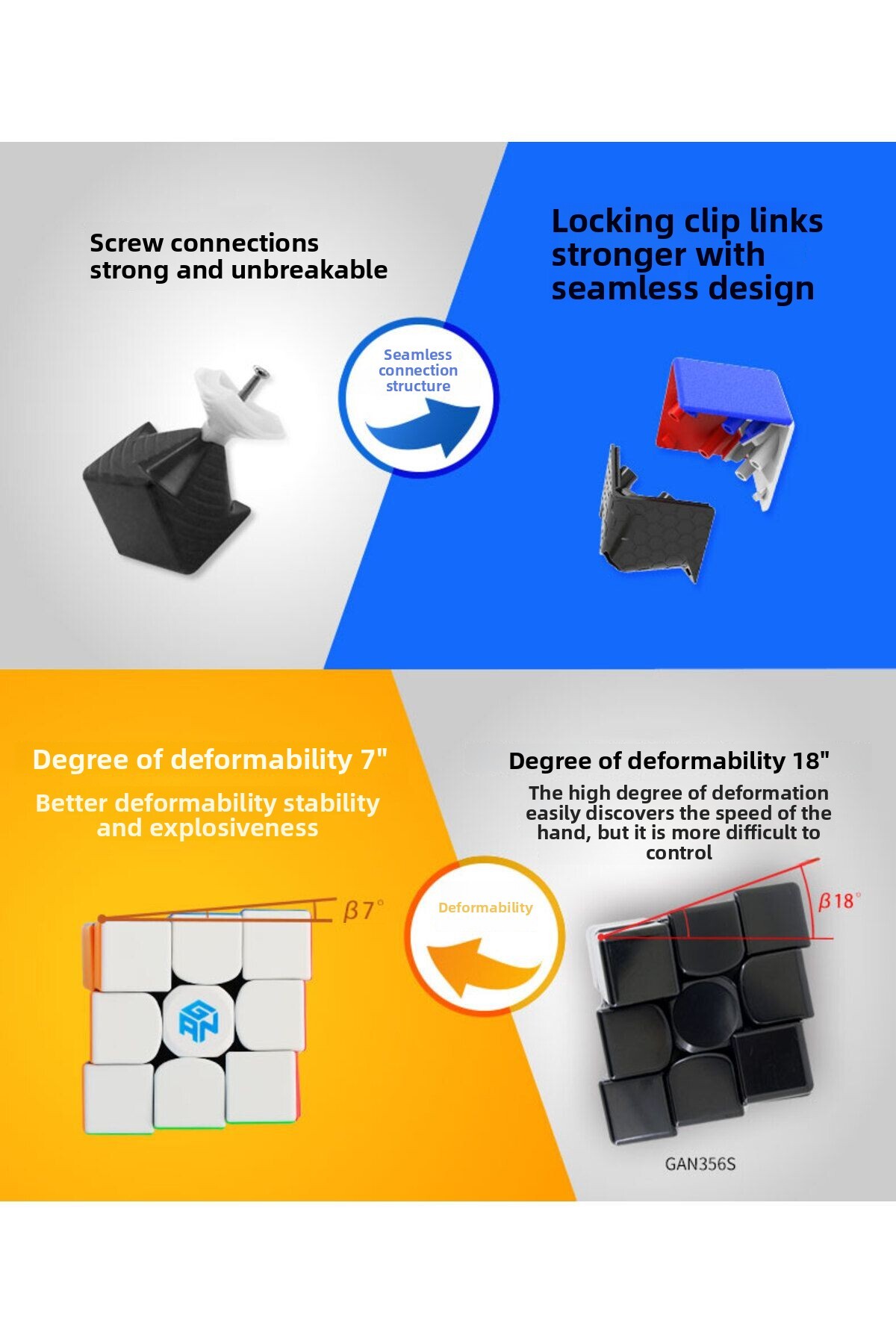 ۳۵۶ R S 3X3 مکعب روبیک اینتلیجنس کیوب (بدون برچسب) فروشنده رسمی ترکیه