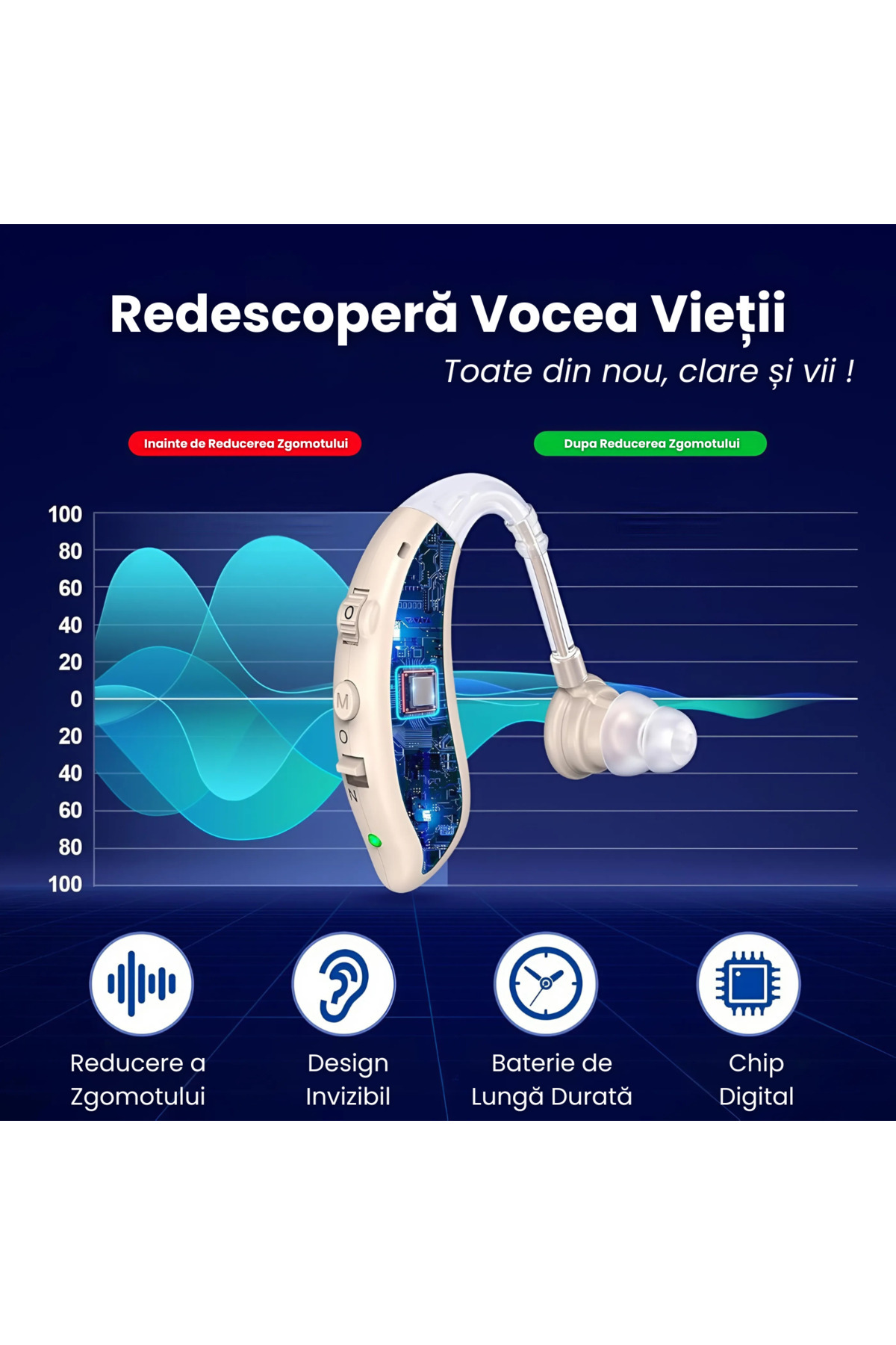 Vala Tech-Aparat Auditiv Vala Tech®️, 100H Autonomie, Amplificare 130dB, Reducere Zgomot, 4 Trepte Volum, 4 4