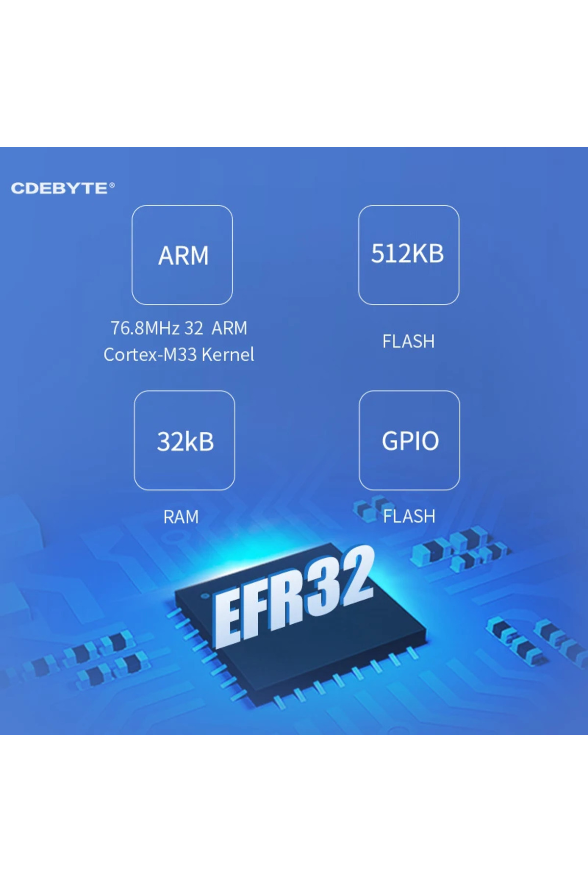 Choice-EFR32BG22 Bluetooth Wireless Module BLE5.2 6dBm E104-BT53A3 Cortex-M33 Build-in Crystal Oscillato... 5