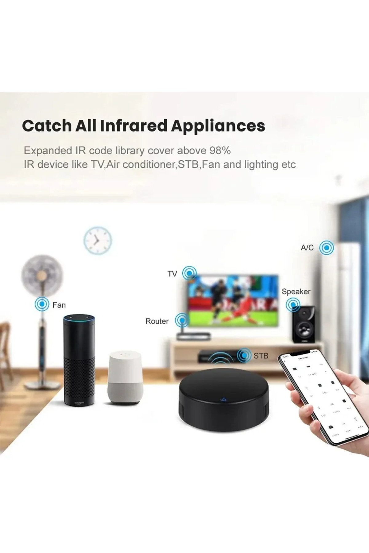 Vikefon-جهاز التحكم عن بعد الجديد Tuya Smart WiFi IR مع مستشعر درجة الحرارة والرطوبة لمكيف الهواء والتلفزيون 3