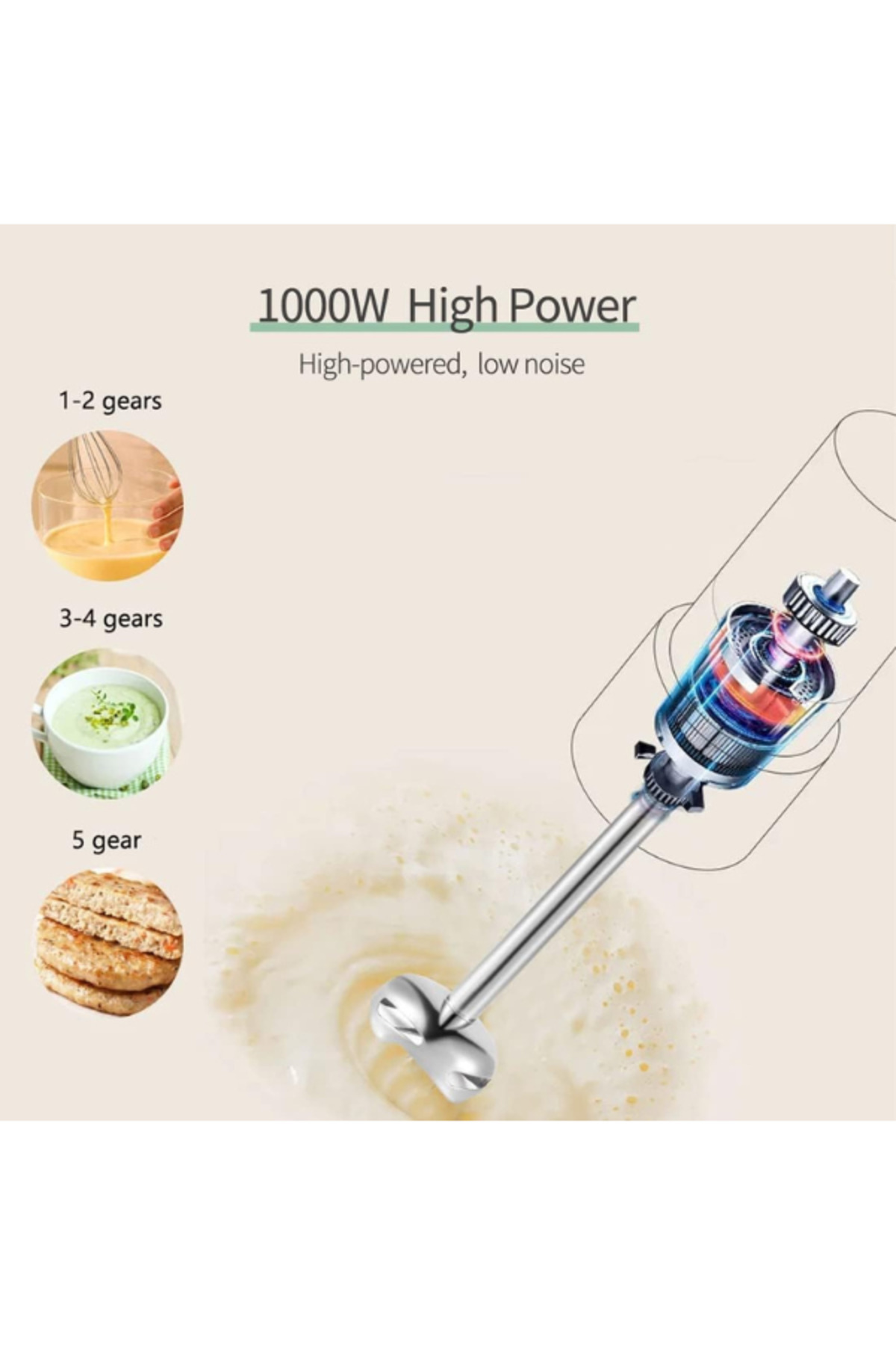 SOKANY-Hand Blender 1000W with 5-Speed Adjustable + Turbo Function, Includes Whisk, 500ml Chopper 6