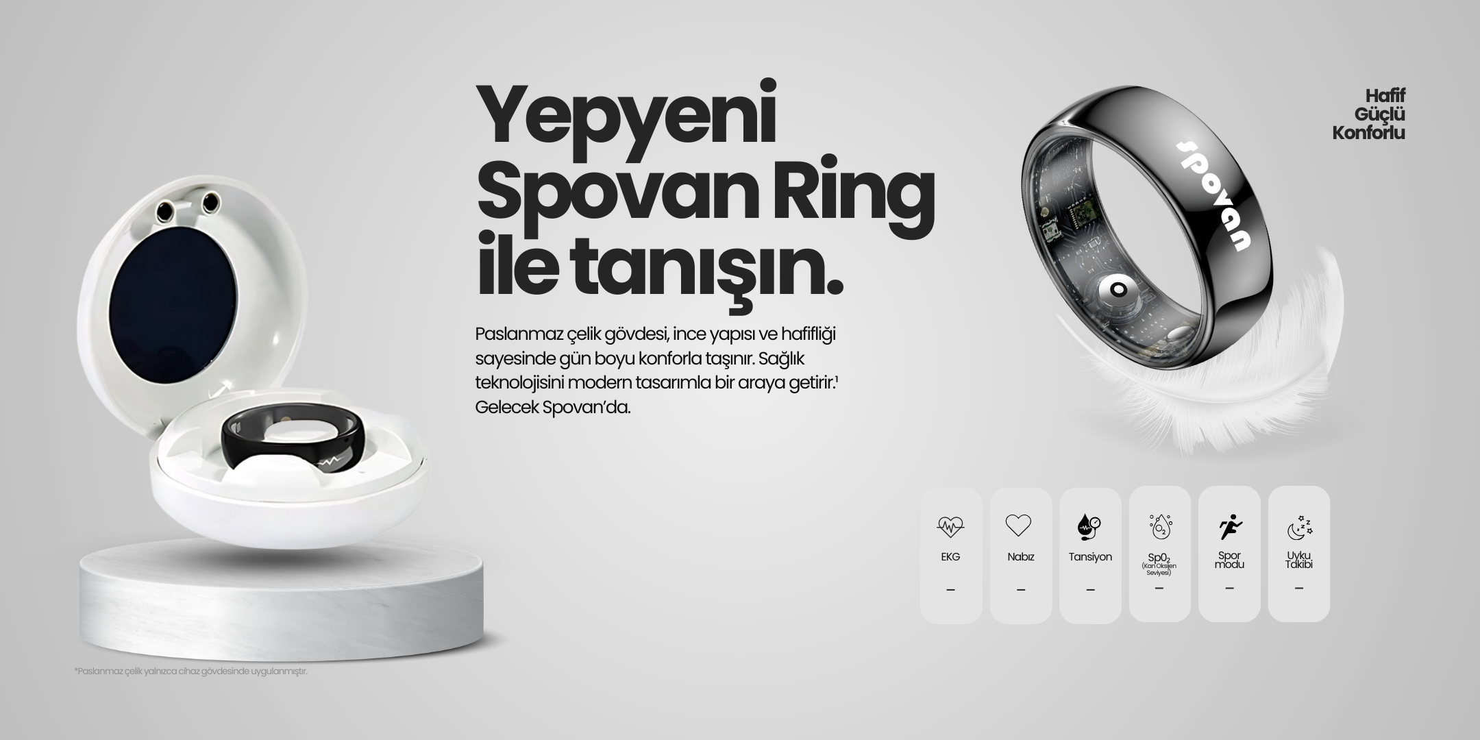 Spovan Ring Nabız Tansiyon Sp02 Ekg Yapay Zeka Ai Akıllı Yüzük ...