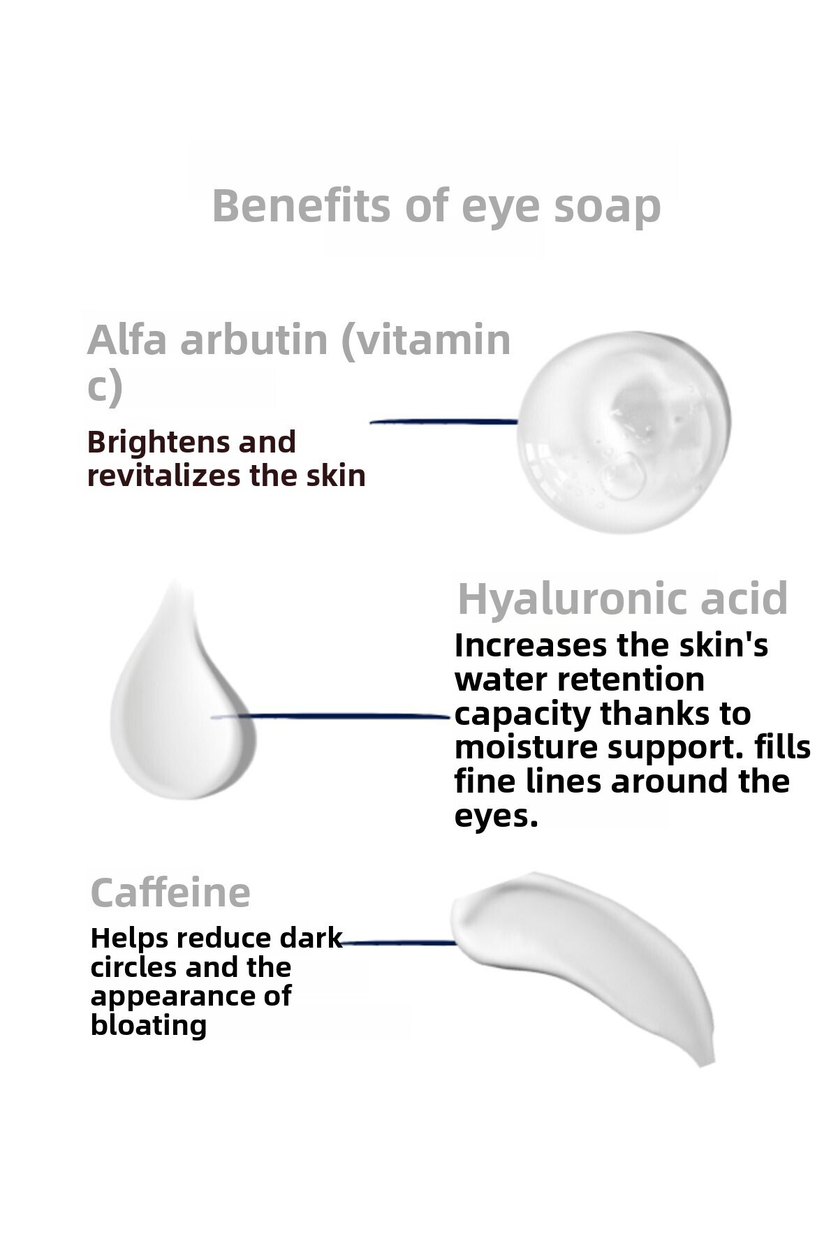 Savonnova-Soap with Caffeine and Vitamin C for Dark Circles under the Eyes 3