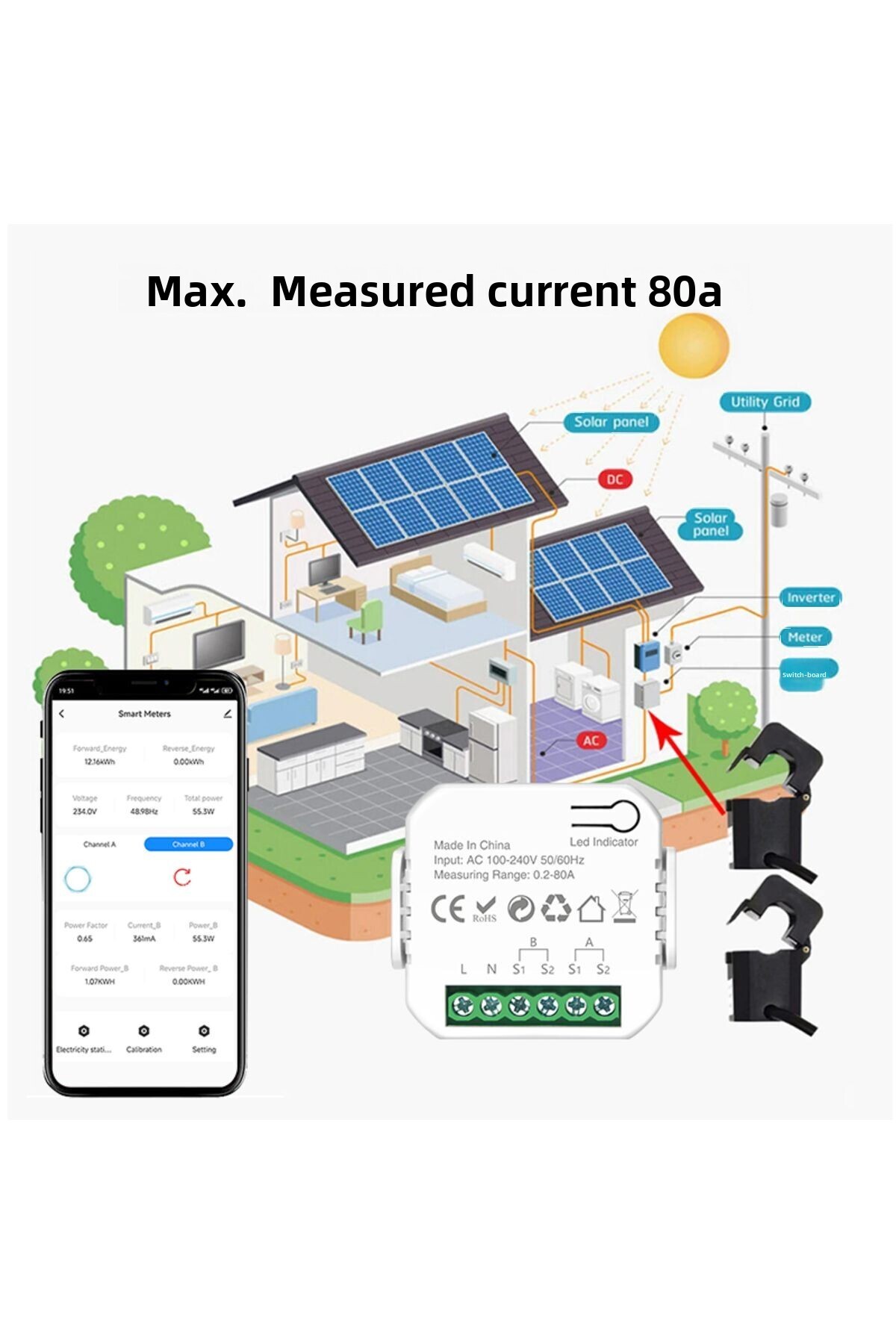 Choice-1/2 ct tuya wifi diy digital energy smart meter 80a current transformer solar pv system power pro... 5