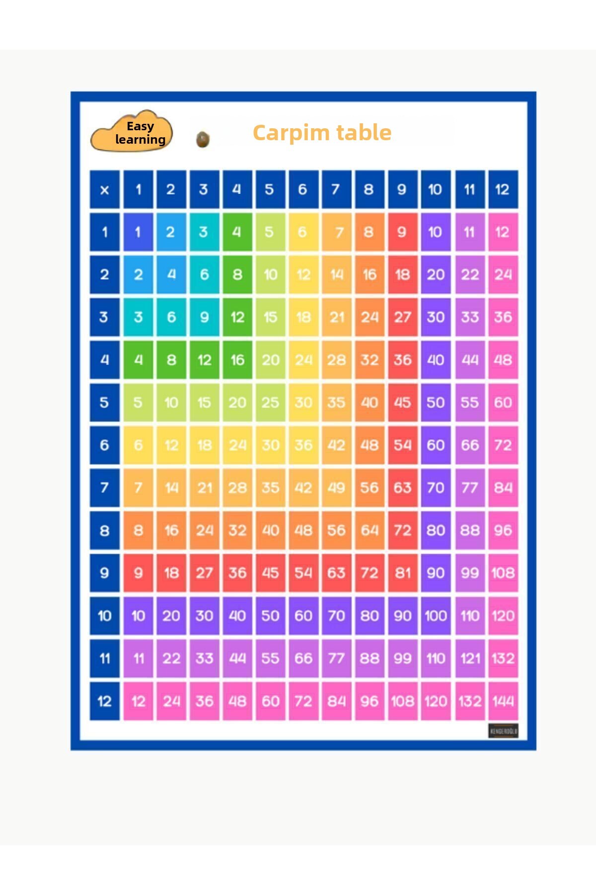 جدول اعداد فیثاغورث رنگین‌کمان (جدول ضرب)، قابل نوشتن و پاک کردن، روکش PVC، همراه با خودکار هدیه
