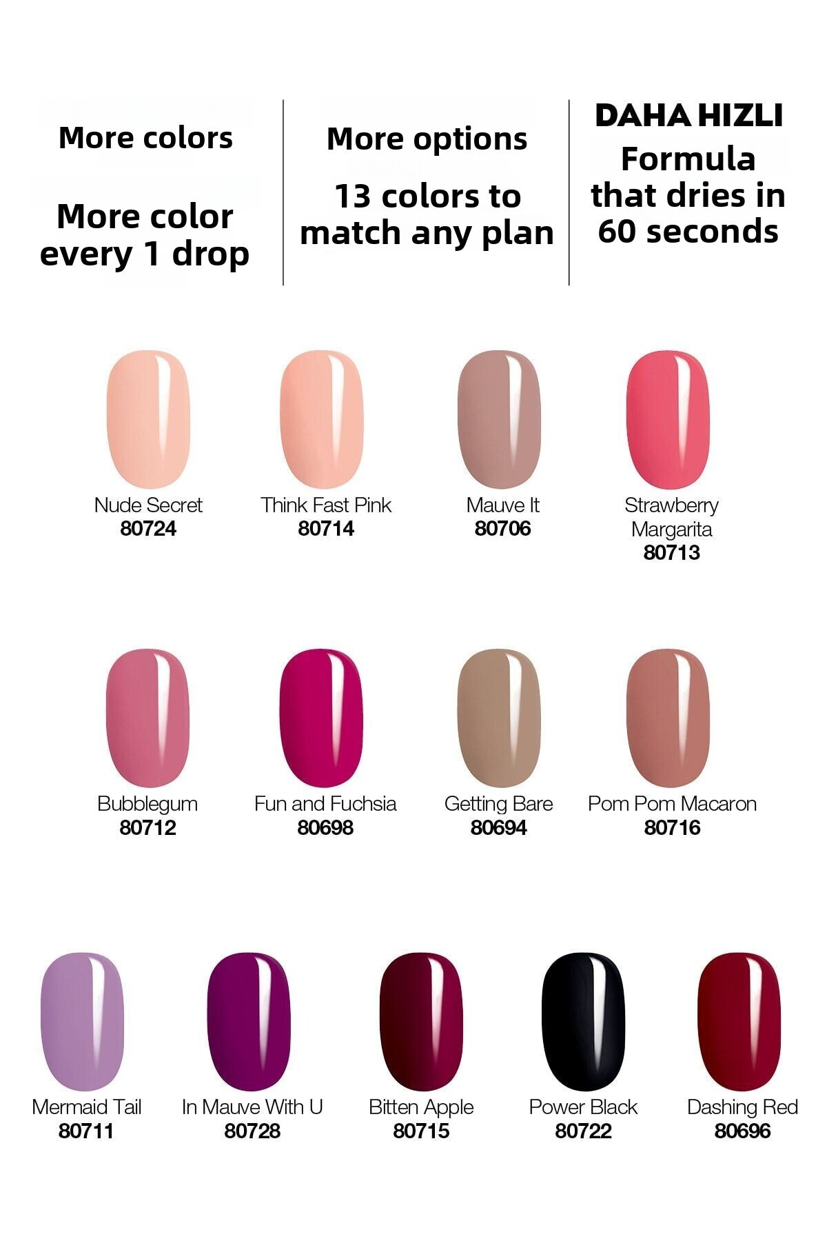 AVON-Ultra Color Nail Polish - Fun N Fuchsia Fabric 4