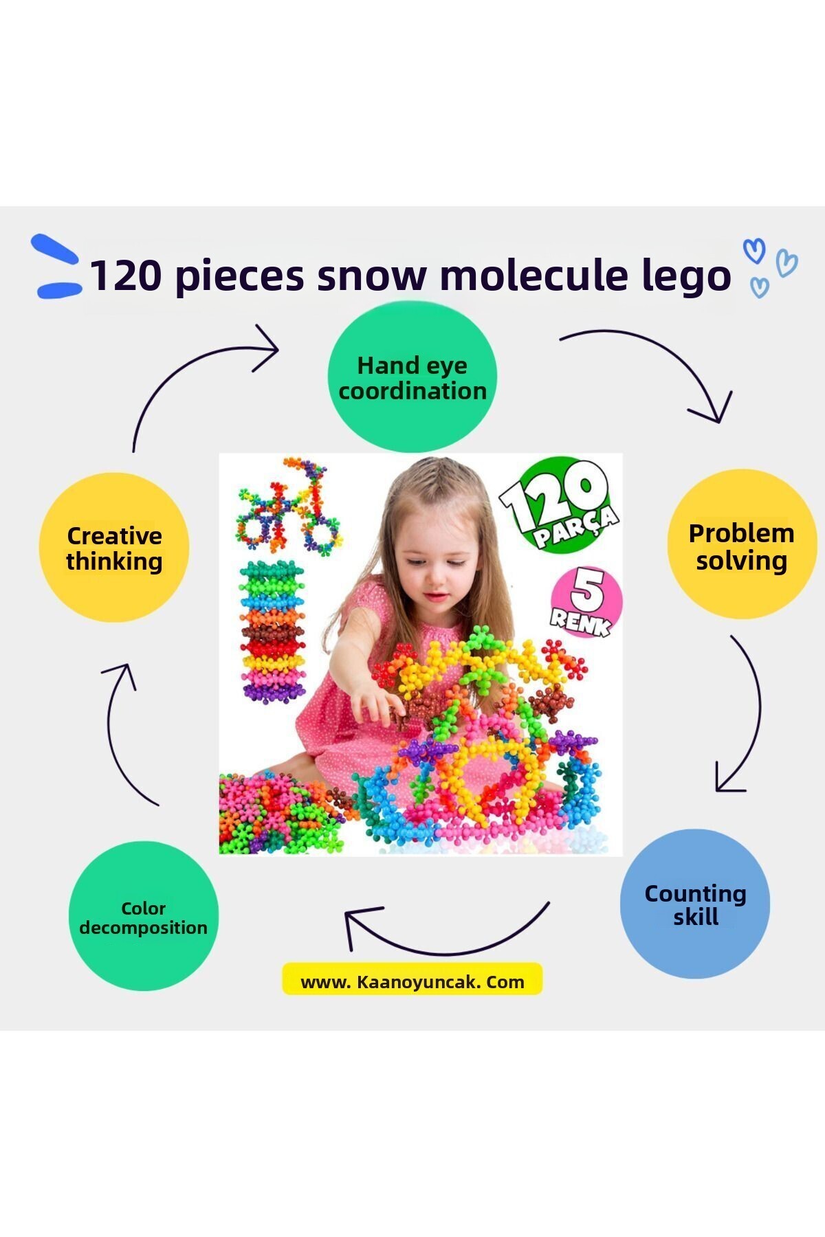 آموزشی مولکول خلاق استم، سازگار، ۵ رنگ، ۱۲۰ تکه، اسباب‌بازی آموزشی مولکول ۱۲۰ تکه