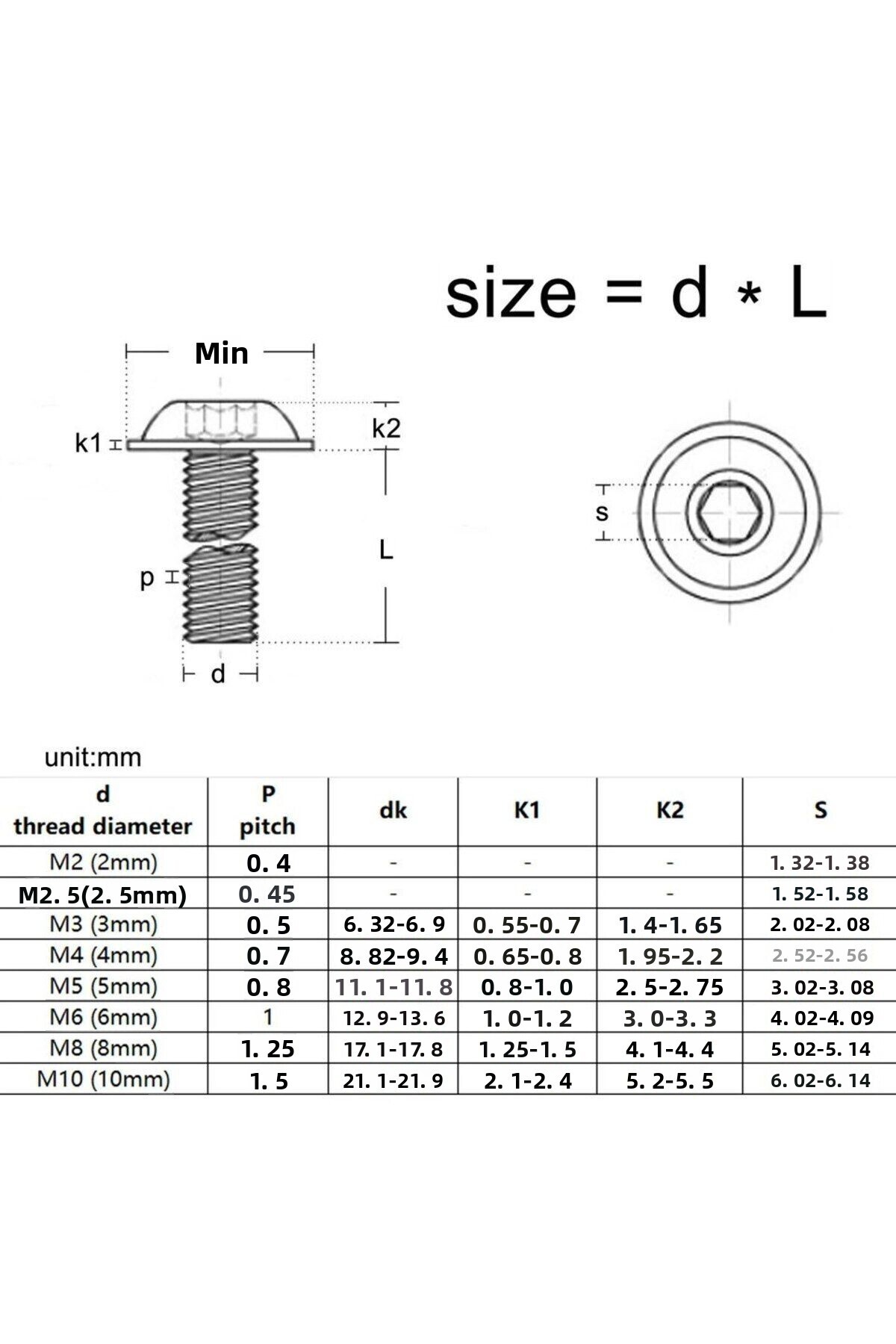 Choice-Hex Hexagon Socket Round Button Head With Washer Collar Bolt Screw M2 M2.5 M3 M4 M5 M6 M8 ISO7380... 6
