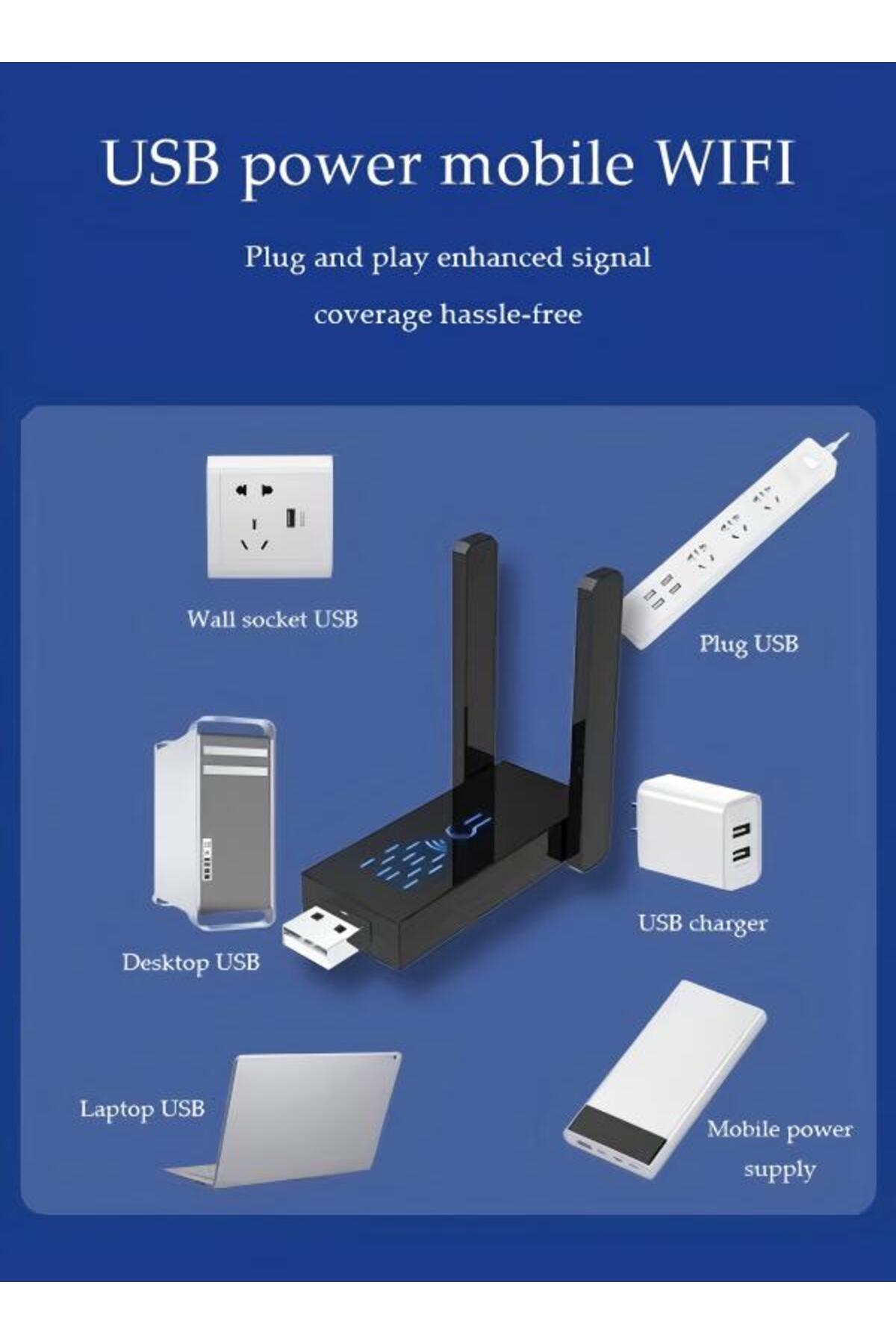 Generic-USB WiFi Adapter，Ethernet adapter, portable wireless encryption dongle, high gain dual ante 2